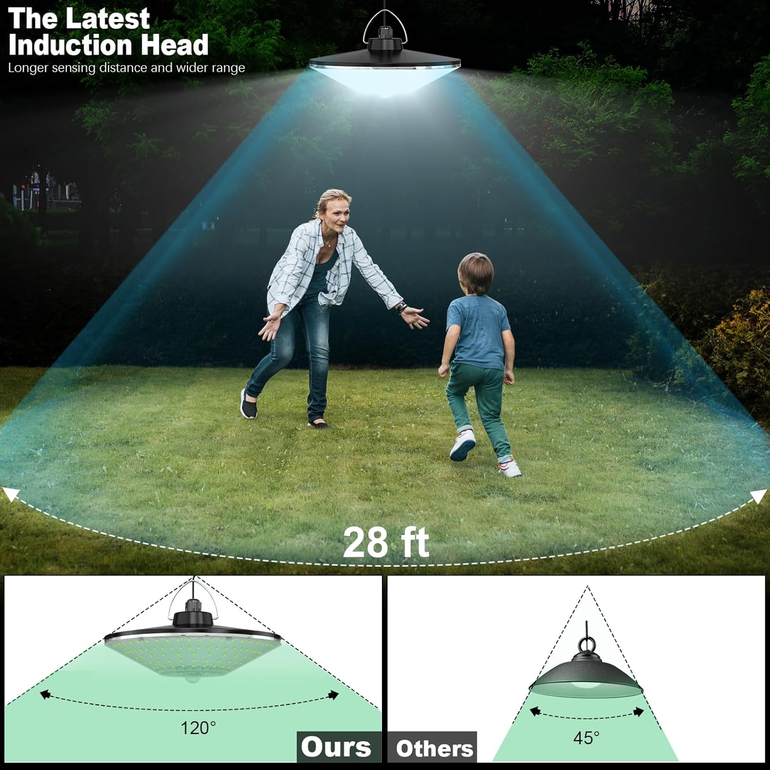 Solar Shed Light Outdoor Indoor Solar Powered Motion Sensor Light 198LED 1200LM Daytime Work Light with 5 Lighting Modes Remote Control IP65 Waterproof Solar Hanging Barn Ligh for Home Gazebo Shop
