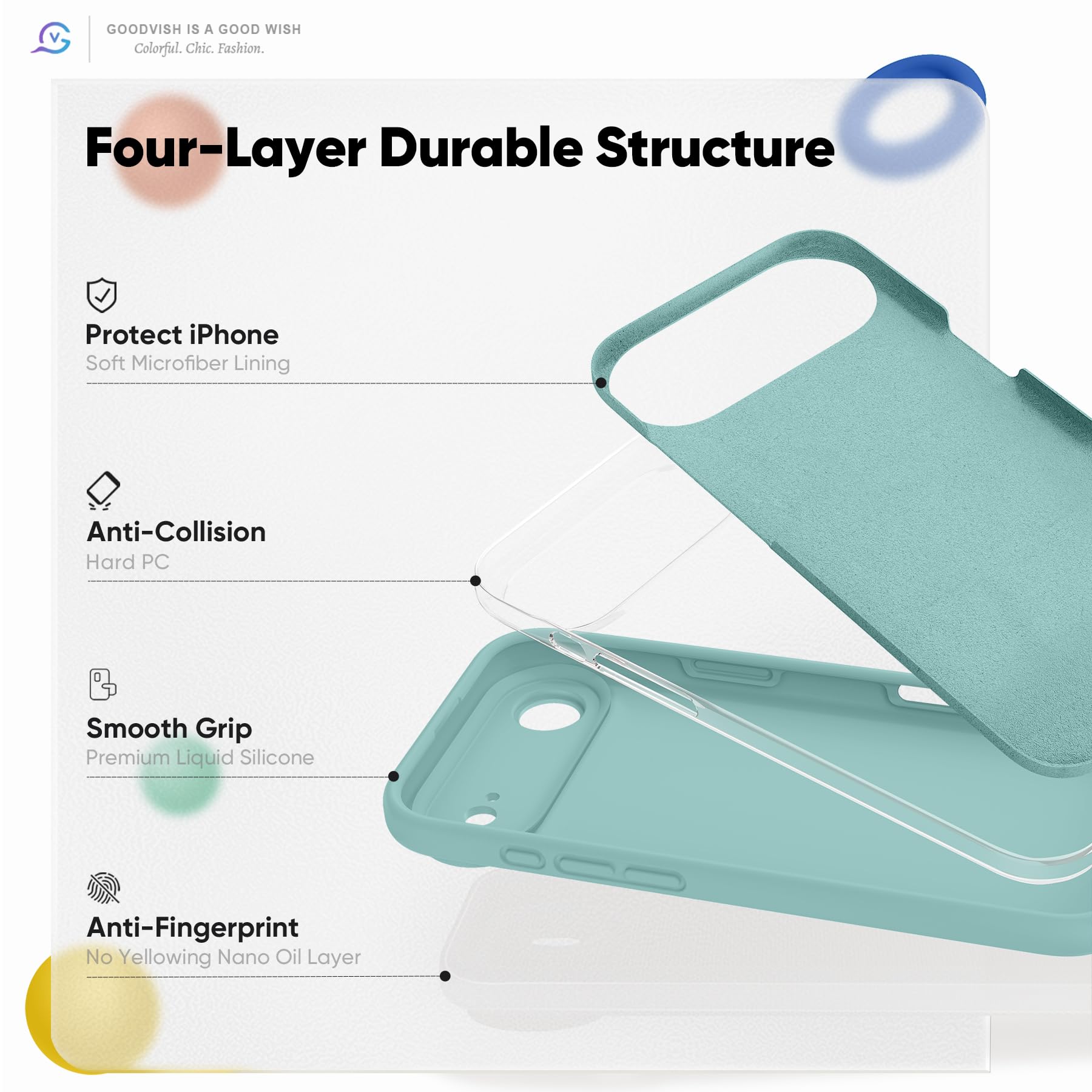 GOODVISH 3 in 1 Silicone Cover per iPhone Air 6.5", Custodia con 2x Vetro Temperato [Pulsante Controllo Fotocamera] 360° Protezione Anticaduta Case per Cellulare Antiurto Resistente, Teal