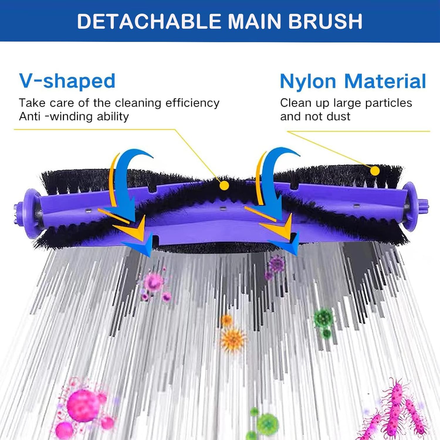 Replacement Parts for Narwal Freo Robot Vacuum Cleaner, 1 Mainbrush 4 HEPA Filters 4 Mop Pads 4 Side Brushes 1 Cleaning Brush Accessories Kit(14 Pack)