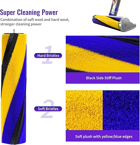 B0CFXS58SB_image_3 Augot Repuesto de cepillo de rodillo suave compatible con Dyson V8 Slim V10 Slim V12 Detect Slim V15 Detect Slim, accesorios de aspiradora de barra