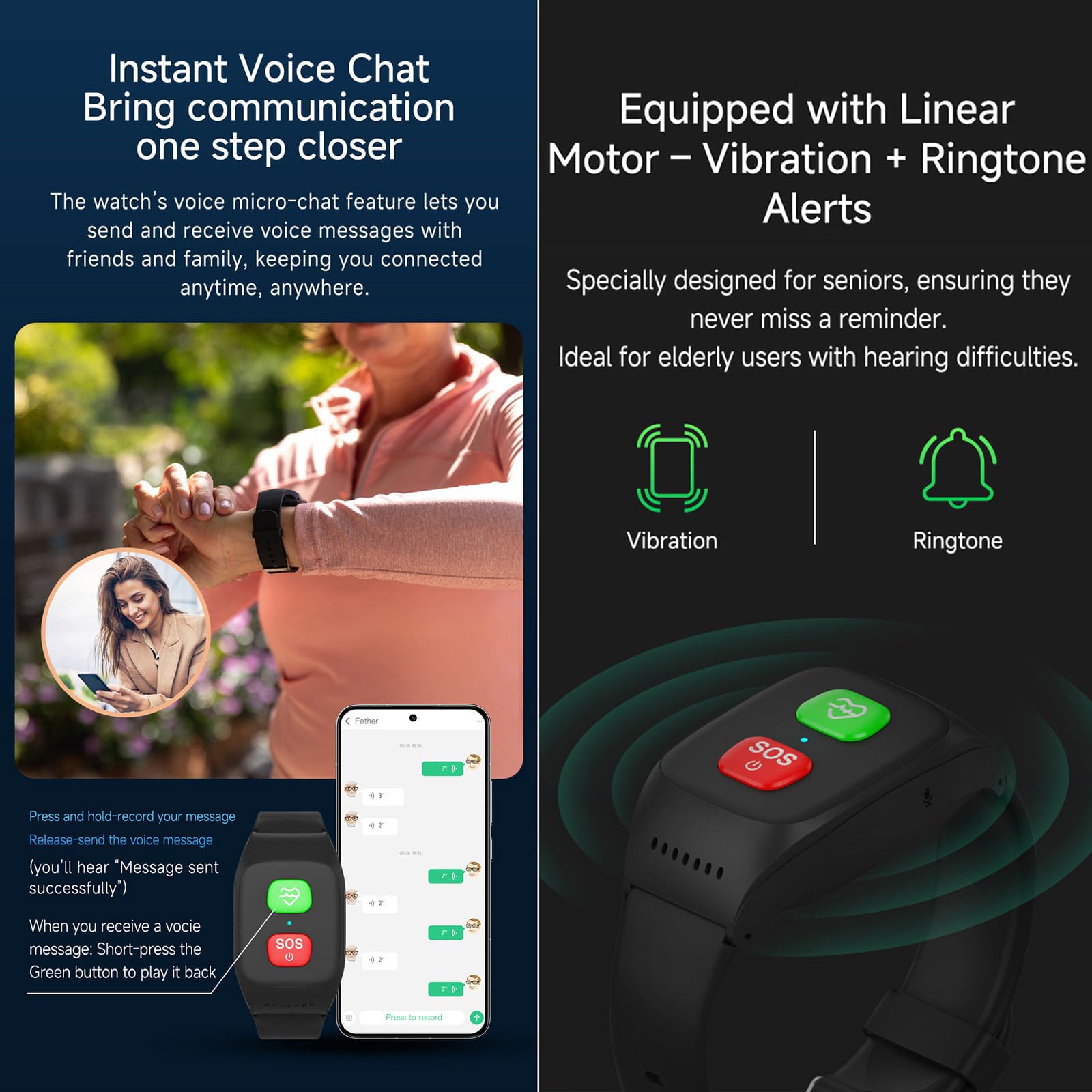 Reloj Inteligente con Detección De Caídas, Dispositivo De Alerta para Personas Mayores, Pulsera con GPS, Funciones De Detección De Caídas, Llamada De Emergencia SOS, Podómetro Y Geolocalización