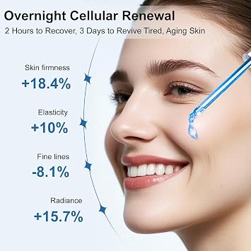 1.25% Pure GHK-Cu Copper Peptide Serum Clinical-Grade Bio-Active Signal High-Density Structural Elixir for Skin Thinning & Fragility With GHK-Cu, EGF & Apple Stem Cells, 3.3 fl oz