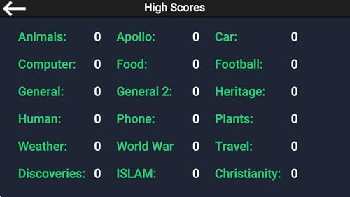 General Quiz - Paid Version