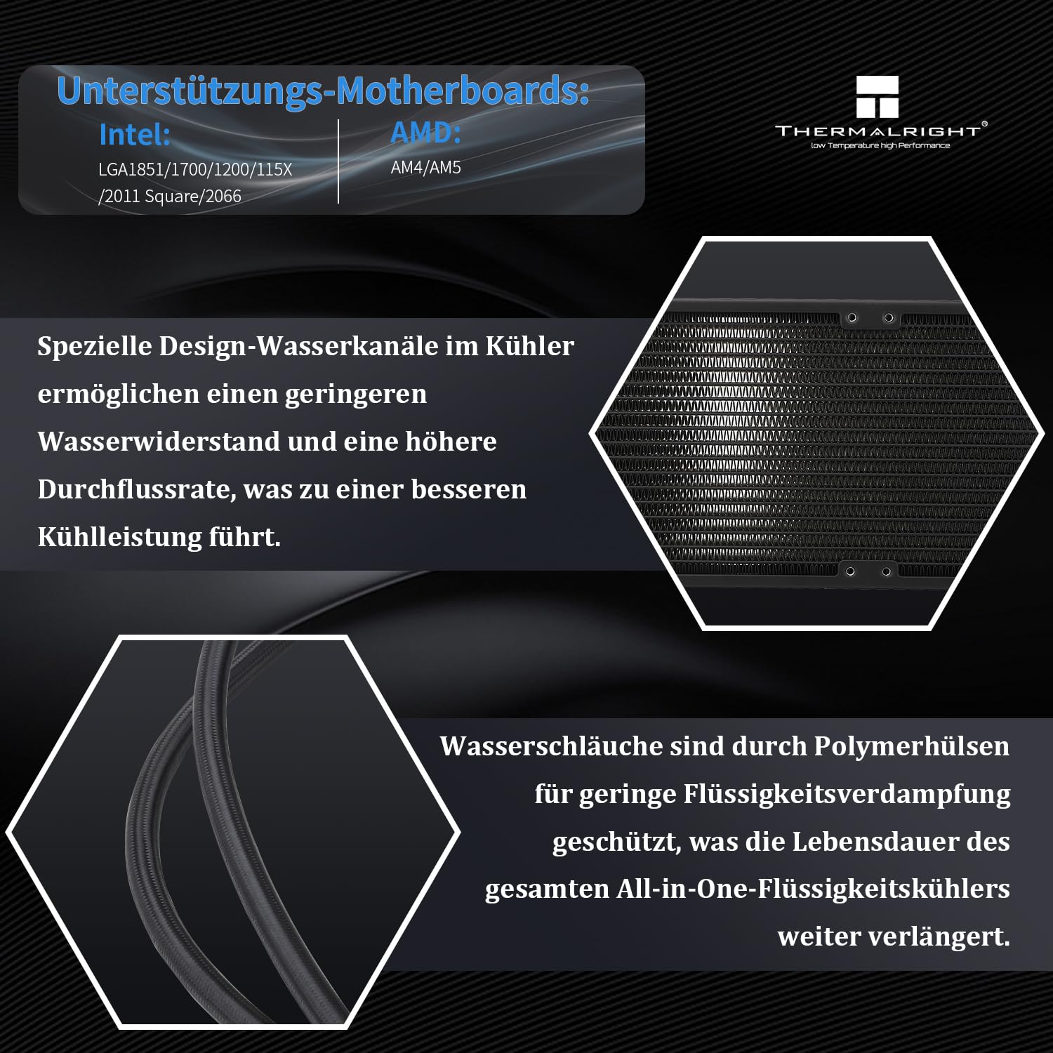 Thermalright FW 360 Schwarz ARGB CPU-Wasserkühlung mit 3 PWM-Lüftern, IPS 320 * 240 Auflösung LCD-Bildschirm, flüssiger CPU-Kühler für AMD/Intel PC Aio-Kühler: AM4/AM5/LGA1700/1851