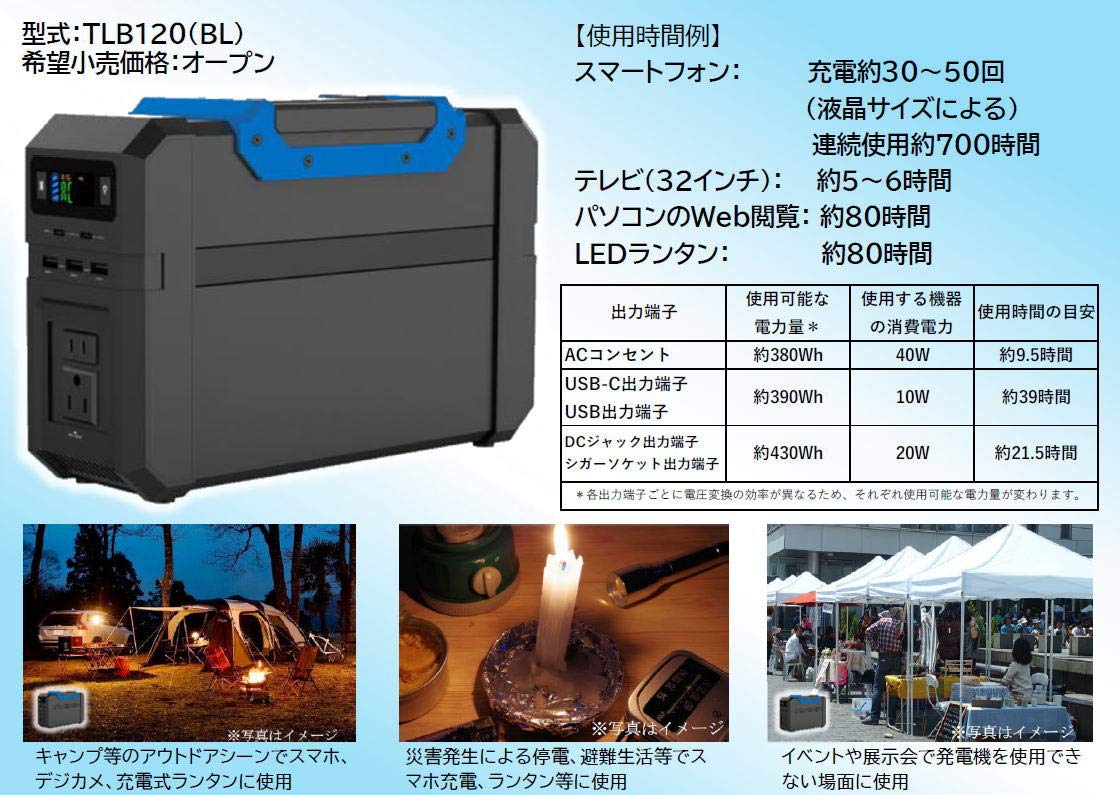 マスプロTLB120 【公式通販】