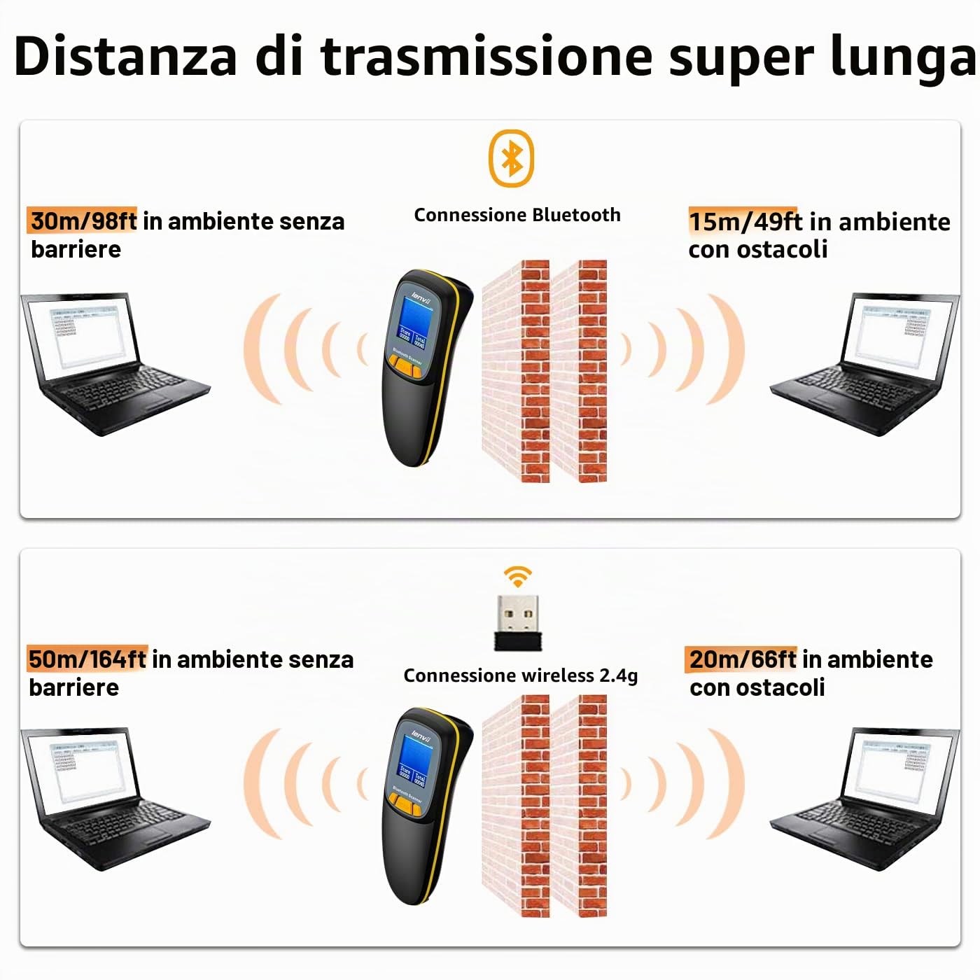 LENVII Scanner di Codici a Barre Bluetooth 2D, Scanner Wireless con Display | 3 in 1 Mini Lettore di Codici a Barre USB, Portatile 1D Barcode Scanner, per inventario e POS Compatibile Android, iOS (Nero)