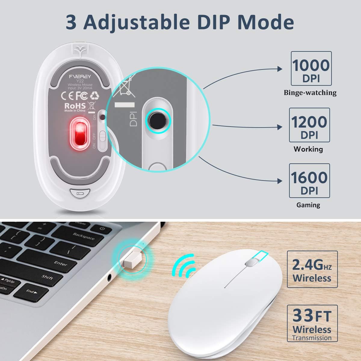 Hot Deals E Key Wireless Mouse,Fverey Smart Computer Mice to Minimize The Window,Ergonomic Silent Rechargeable Mouse Designed for Laptop PC Notebook (White)
