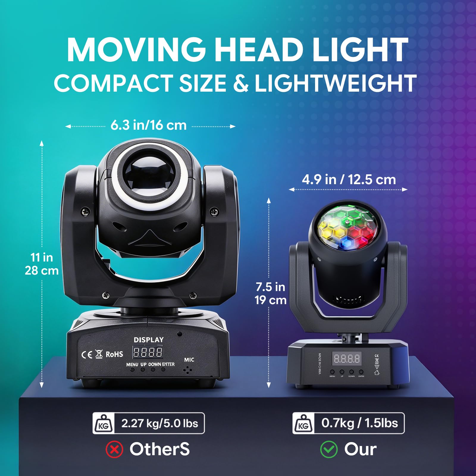 2PCS Teste Mobili LED 30W,DMX512 RGW Effetti luminosi,Con Telecomando 5 Modalità di Controllo Mini Teste Mobili DJ Adatto per Feste,DJ e Illuminazione