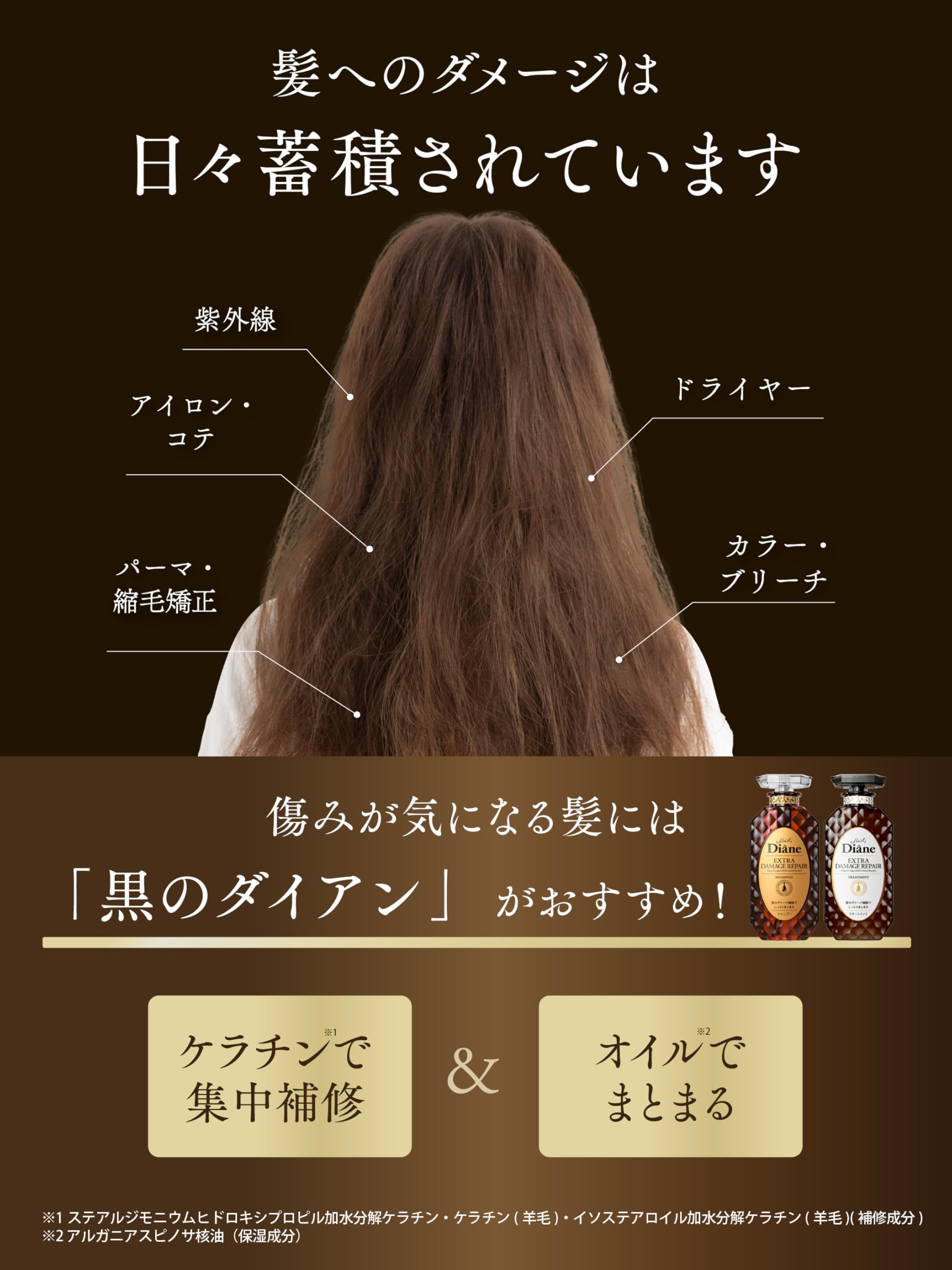 ダイアン シャンプー＆トリートメント パーフェクトビューティー トライアルセットサムネイル6