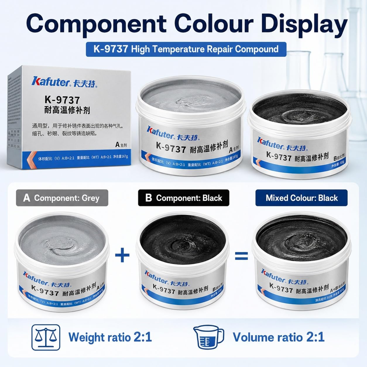 VIDOO 250g Metallkleber Hochtemperaturbeständig Zwei-Komponenten-Epoxidverbindung für Motorblock-Rissversiegelung Extreme 300℃ Hitzebeständig Flüssiglot Metallkleber