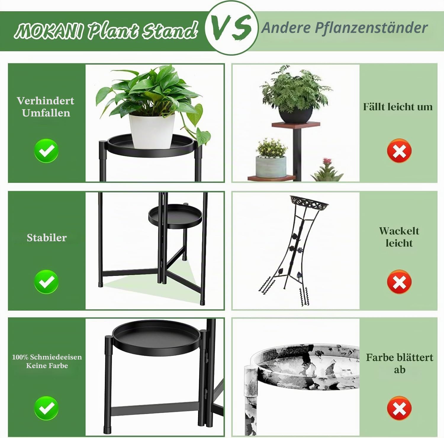 Blumenständer Metall mit 3 Ebenen, Pflanzenständer Metall mit 10 Zoll breiter Tablett, Platzsparender Blumenhocker für Zimmerecke, Wohnzimmer, Balkon, Terrasse, Hof (Schwarz)