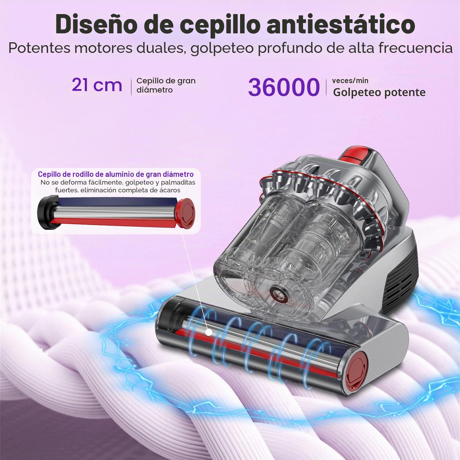 Rsaoty Aspiradora Antiacaros,13KPa Aspirador de Acaros,Aspirador de Colchones Acaros con Luz UV y Ultrasónica, Elimina 99.9%,Aire Caliente a 60° para Camas, sofás, alfombras