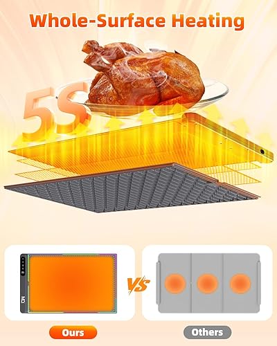 Miniatura 3 de Tapete de calentamiento para alimentos, extra grande, portátil, para bufé, bandejas de calentamiento eléctricas para alimentos, tiras LED multicolor