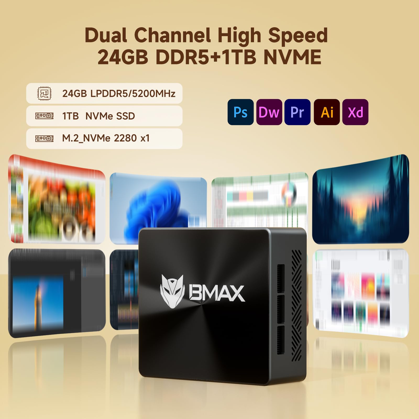Bmax B8 Plus Mini PC Intel Core i5-12600H(up to 4.5GHz,12C