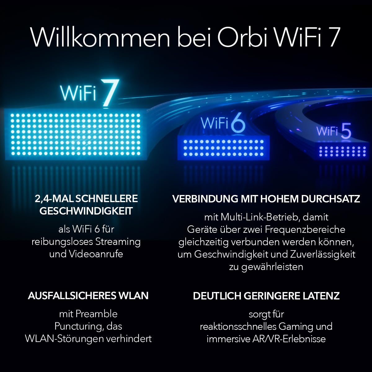 NETGEAR Orbi Serie 970 | Mesh WiFi 7 System | RBE973SB| Mesh WiFi 7 Router und 2 Satelliten | Bis zu 27 Gbit/s | Abdeckung 660 m²| 200 Geräte | 10-GB-Ethernet-Port | Quad-Band BE27000| 3 Pack Schwarz