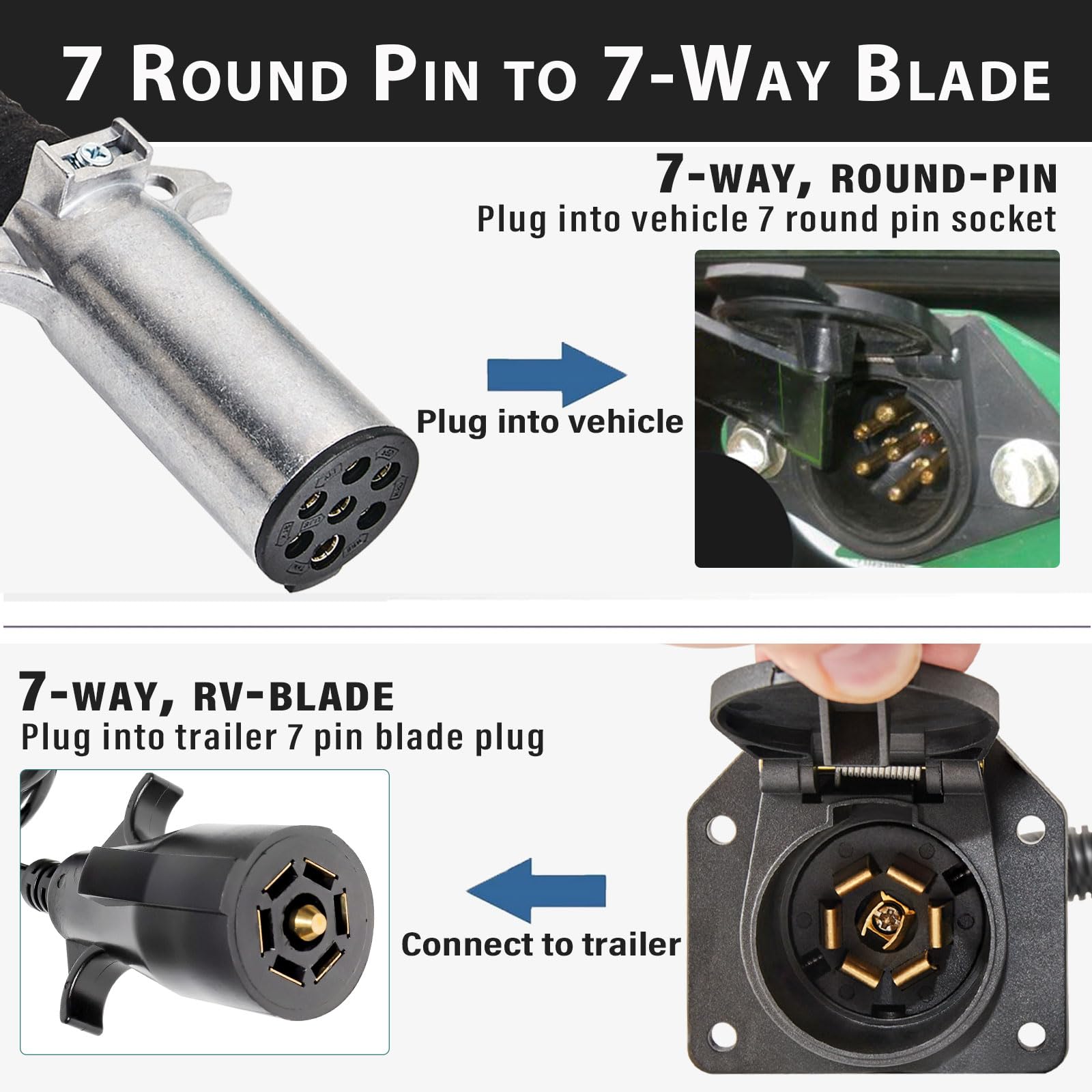 Snapklik.com : 7 Pin Round To 7 Pin Flat Adapter For Tractor Towing, 7