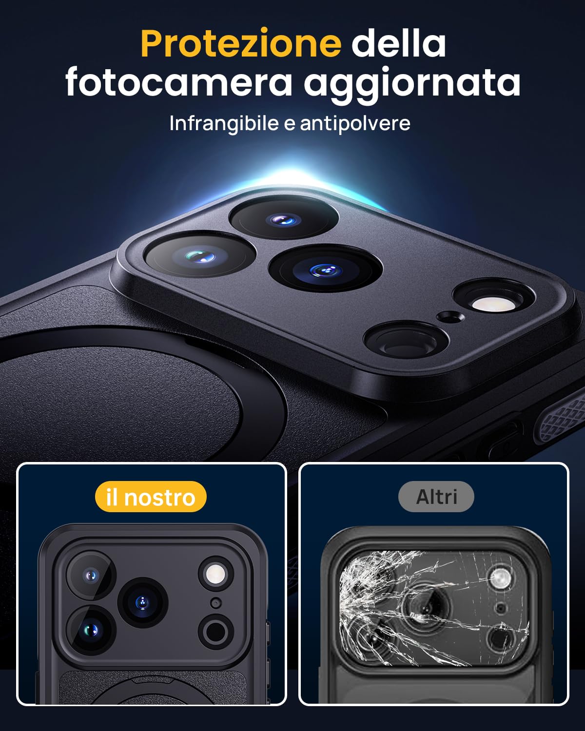 Lanhiem Cover Per iPhone 17 Pro Impermeabile con Cavalletto[IP68 Waterproof] Resistente Alle Cadute e ai Graffi Custodia Antipolvere Subacquea,per iPhone 17 Pro Protezione Militare a 360 Gradi,Nero