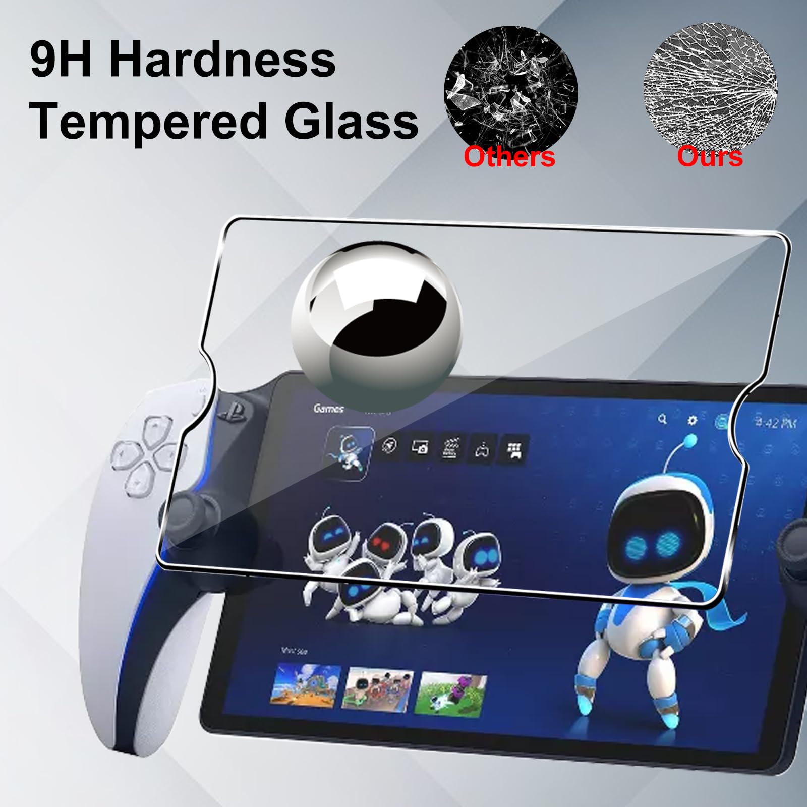 2 Piezas Protector de pantalla para Sony PlayStation Portal, Premium Cristal Vidrio Templado 9H Dureza, Anti-Arañazos, Alta Definicion Transparente Protector de Pantalla