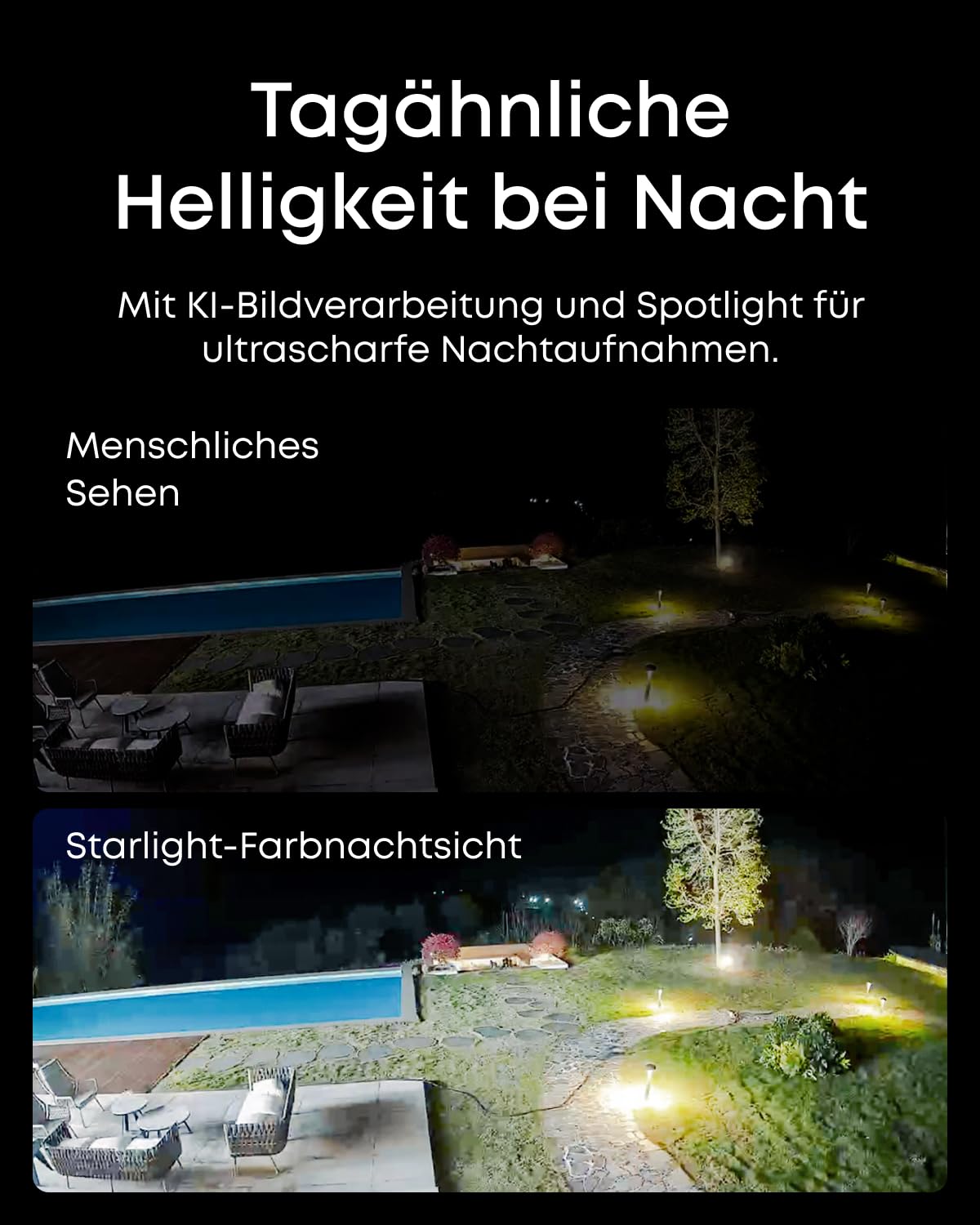eufy PoE NVR Security System S4 Max, Überwachungskamera Außen, 360° PTZ | Farbnachtsicht, 24/7 Aufnahme, KI-Videosuche, Multi-Kamera Tracking, 2TB HDD, 4× 3-Linsen Bullet-PTZ-Kameras, 16MP