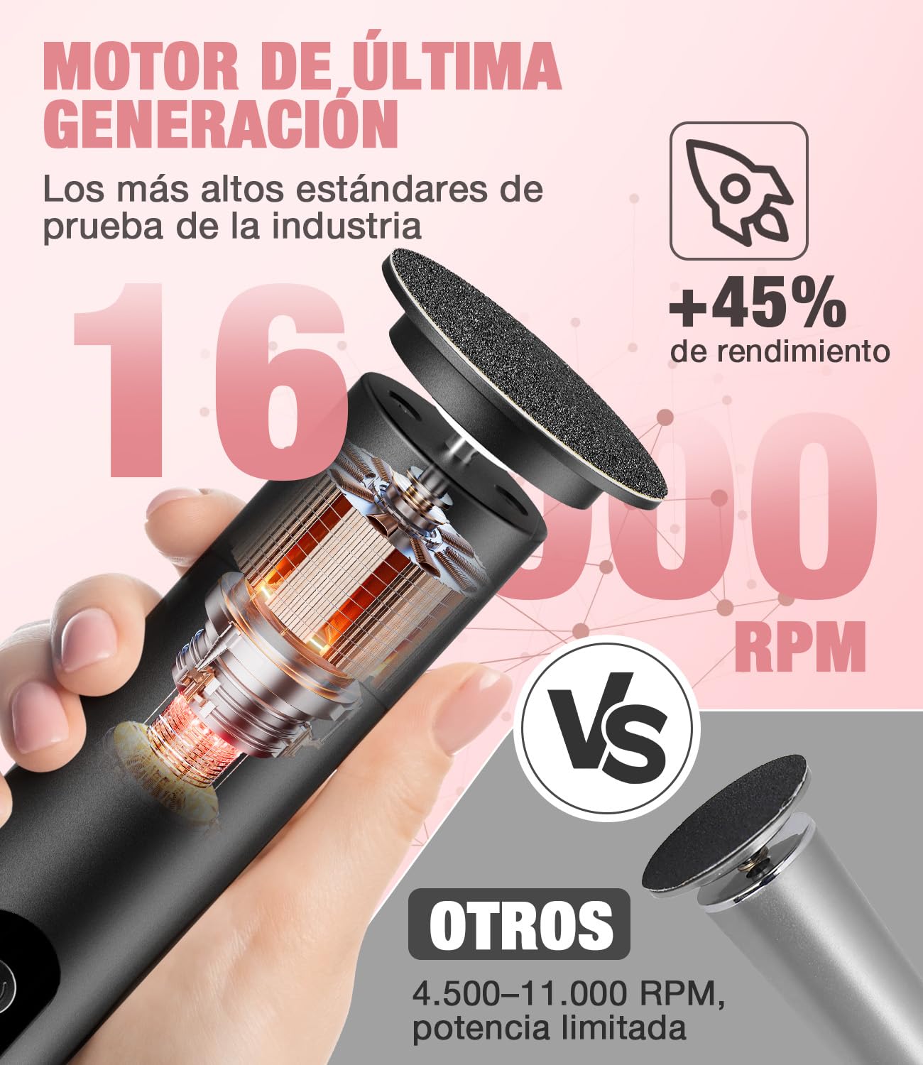 POFIBO Lima Electrica Pies Durezas - Pedicura Profesional Para Pies 2 EN 1 para Pies con Pantalla LCD y 9 Niveles, Set de Pedicura Removedor de Callos para Pieles Muertas, Duras y Agrietadas