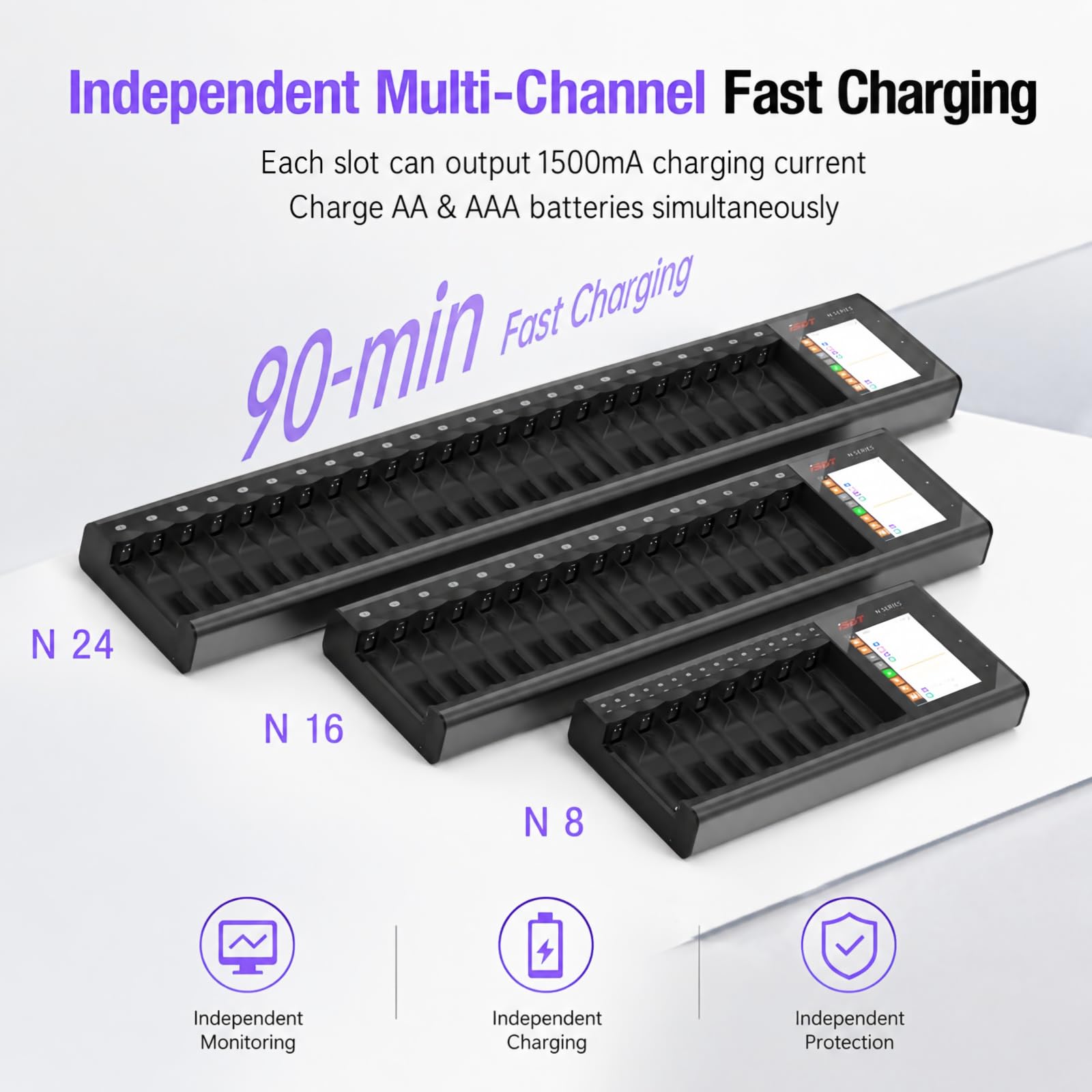 ISDT Cargador de batería inteligente N8, identificación automática del tipo de batería, compatible con baterías cilíndricas AA/AAA Li-Ion/LiHv/LiFe/NiMH/NiCd/NiZn, interfaz de operación multifunción