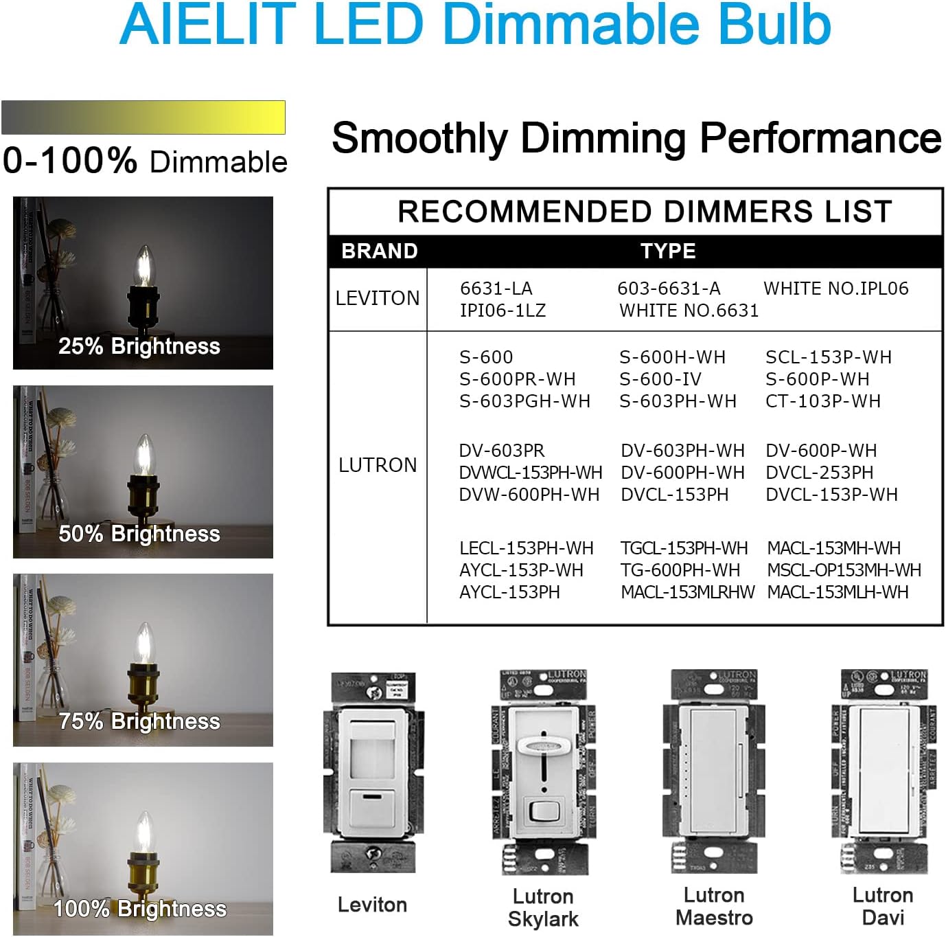E26 Candelabra LED Bulbs Daylight, Dimmable Bright White 5000K, 6W B11 Candle Light Bulb 60 Watt Equivalent for Bathroom Vanity Dining Living Room Kitchen Chandelier Pendant Lights, 4-Pack