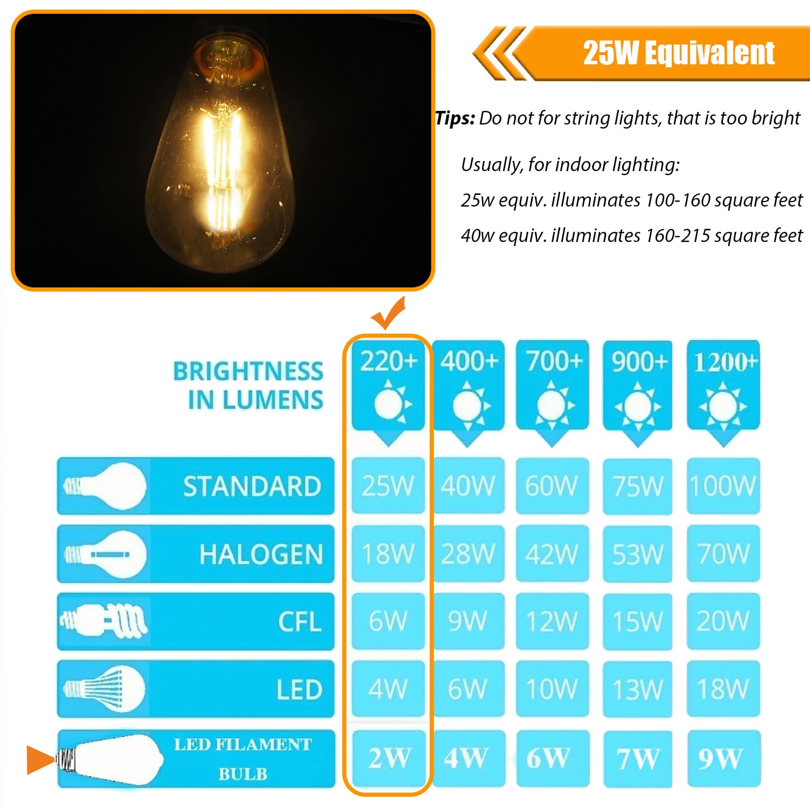 WIAONE winsaLED - Paquete de 12 bombillas LED Edison de 2 W, equivalente a bombillas de 25 W, 2700 K, blanco suave con base estándar E26, bombillas LED ST19 de bajo vatio, no regulables, 120 V