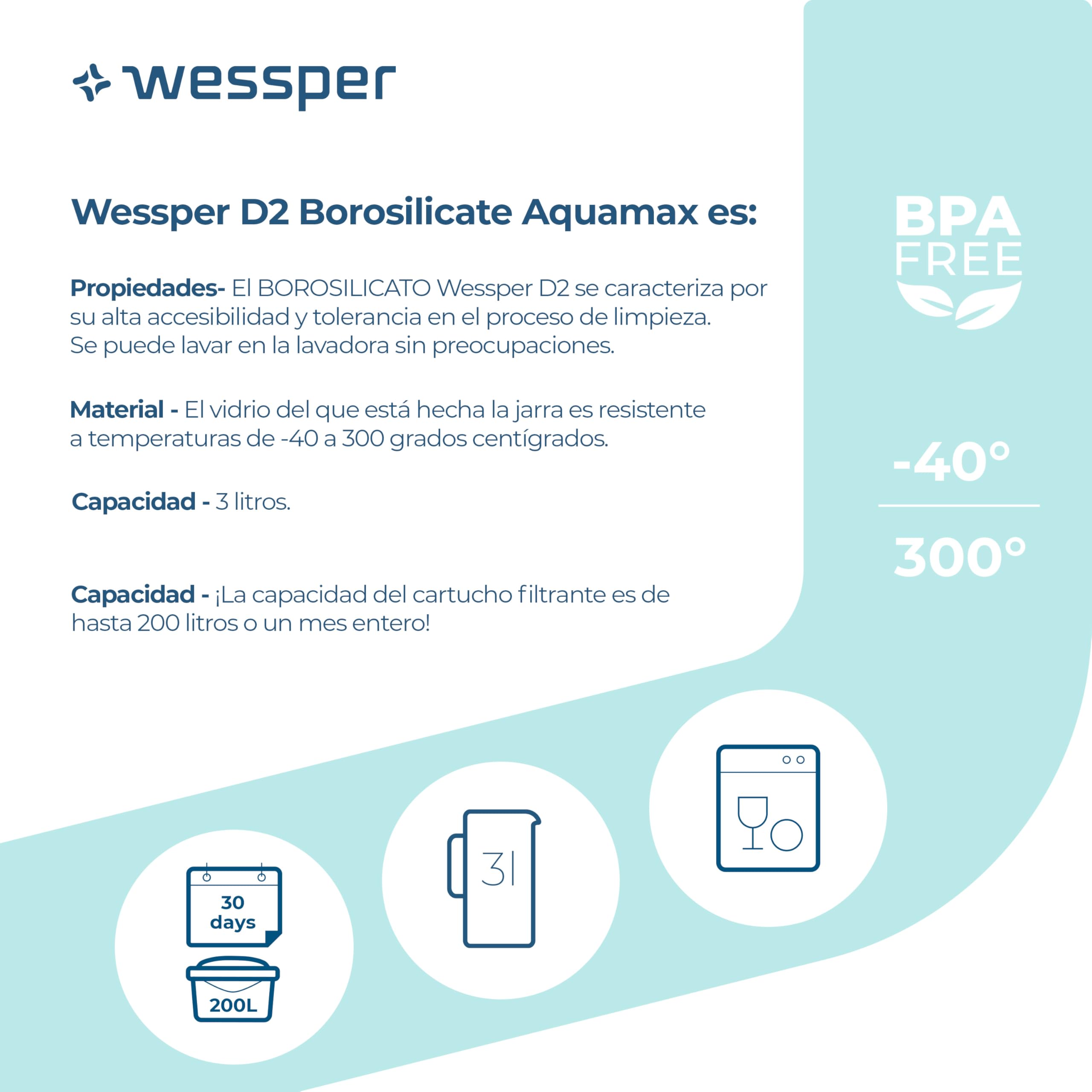Wessper Jarra Filtradora, 3 Litros, set Agua Cristal y 10 Filtro de Agua, Compatible con Brita Maxtra, Jarra Filtrante de Agua con Filtro de Carbón Activado - Menta
