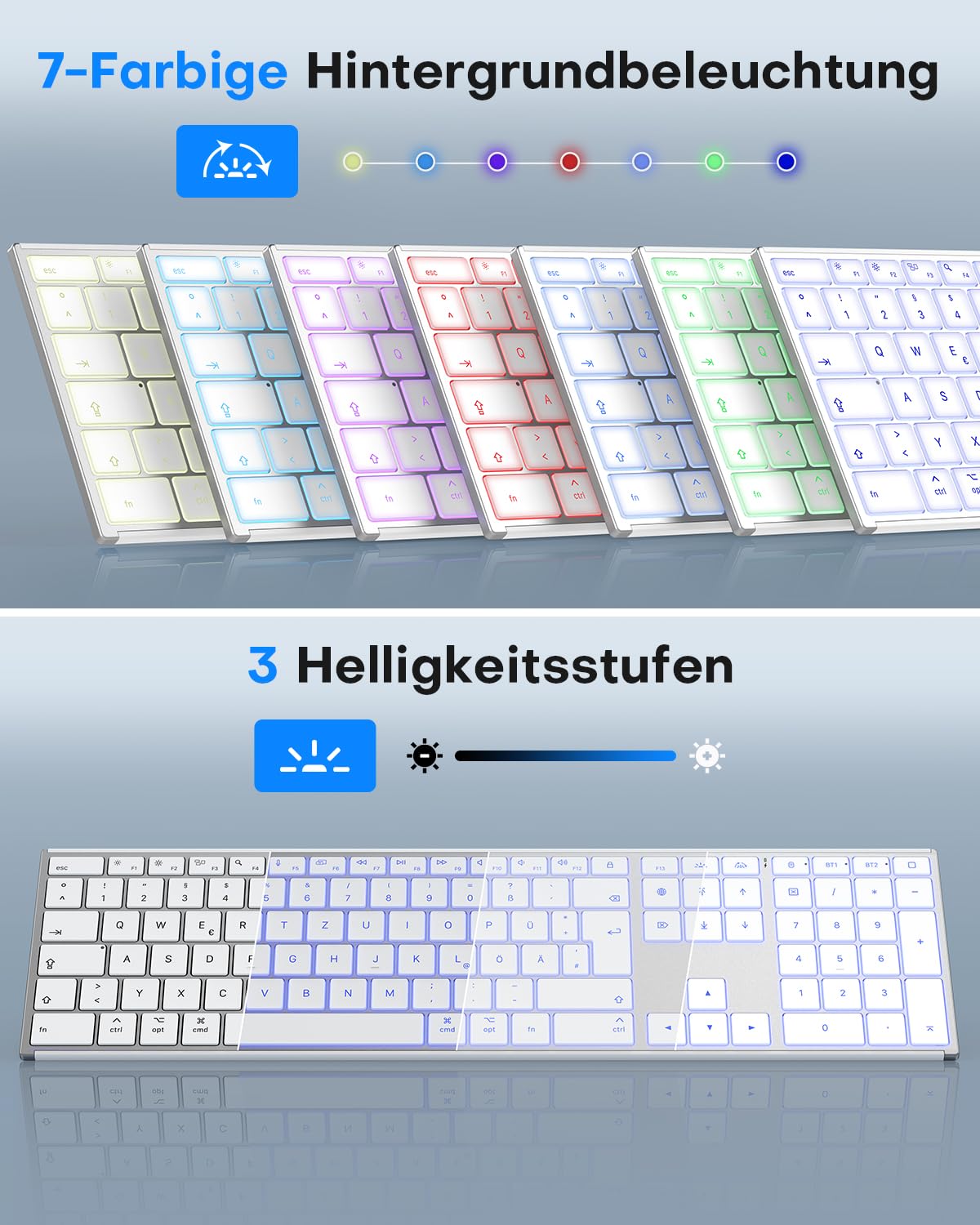 OMOTON Aluminium Kabellose Mac Tastatur, 2.4G & Dual-Bluetooth (BT1/BT2), Beleuchtete Tastatur für Apple MacBook Pro/Air, iMac, Mac mini, ultradünn, wiederaufladbare leise QWERTZ, Silber
