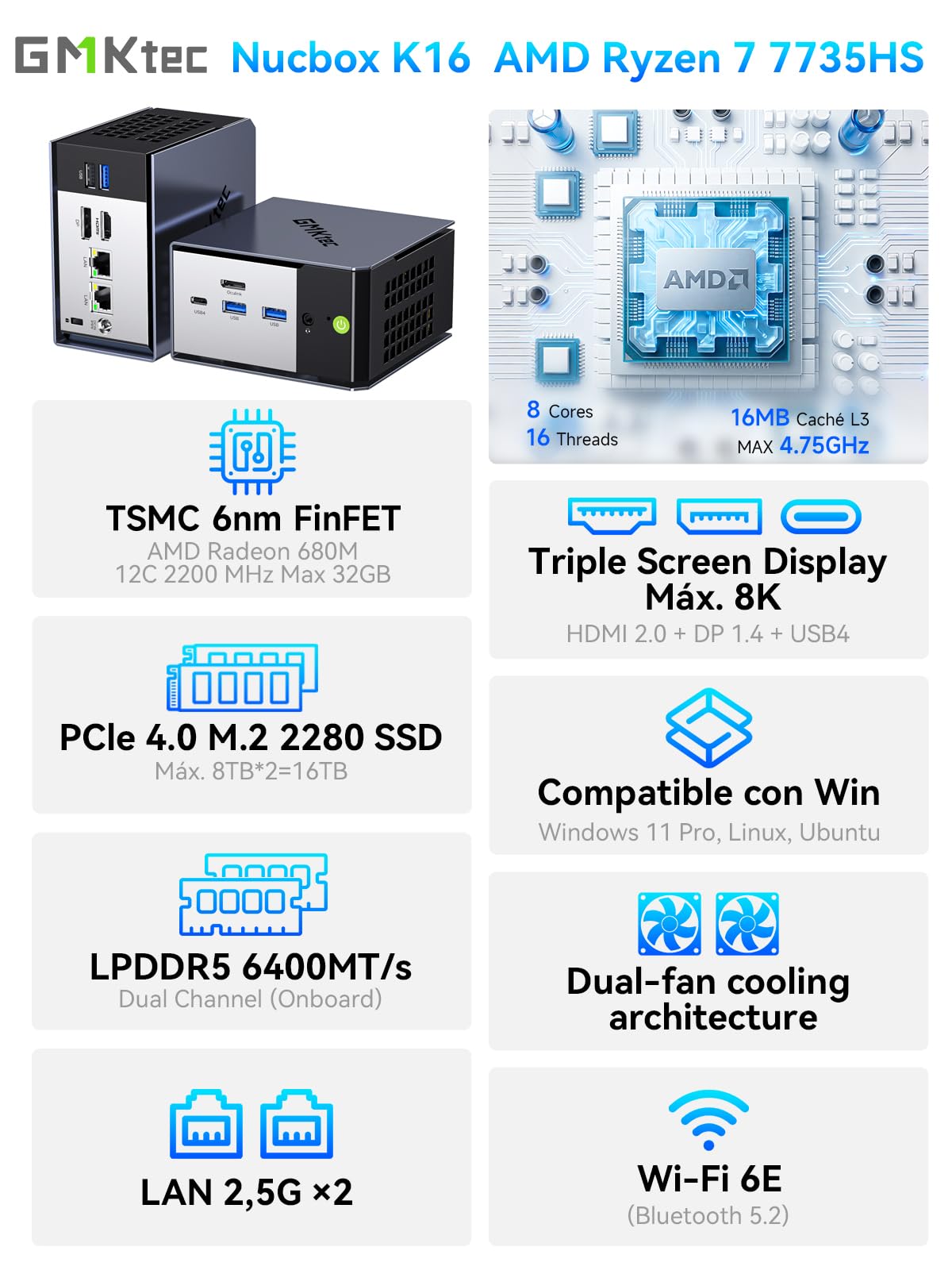 GMKtec Mini PC K16 AMD Ryzen 7 7735HS (8C/16T, hasta 4,75 GHz), Micro PC con 32 GB DDR5 6400, SSD PCIe 3.0 de 512 GB, Doble LAN 2,5G, OCuLink, Triple Pantalla 4K (HDMI + DP + Type-C), AMD Radeon 680M