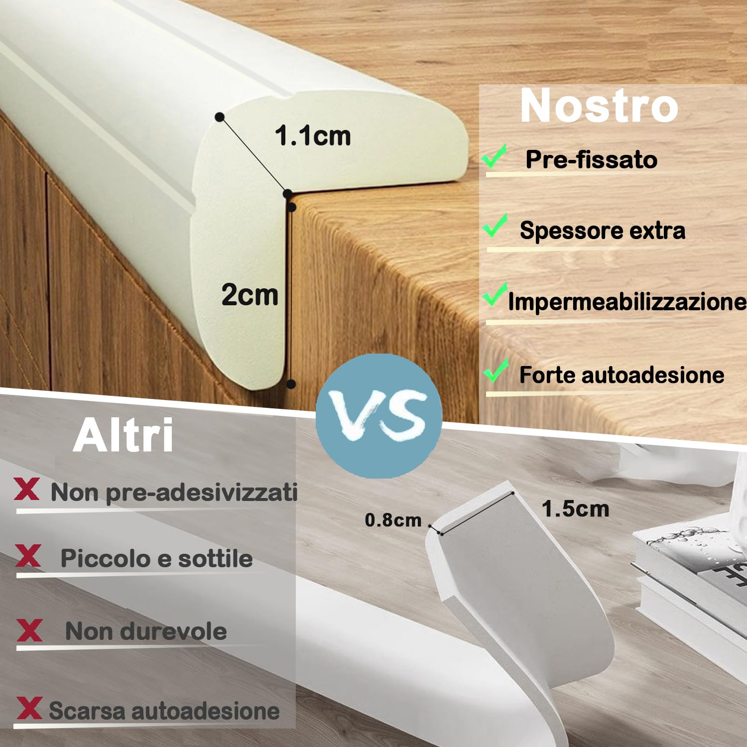 Set Di Paraspigoli Di Sicurezza Per Bambini, 4,4 M + 8 Paraspigoli Per Bambini In Schiuma, Mobili E Tavoli, Paracolpi A Prova Di Bambino, Pre-nastrato - 12