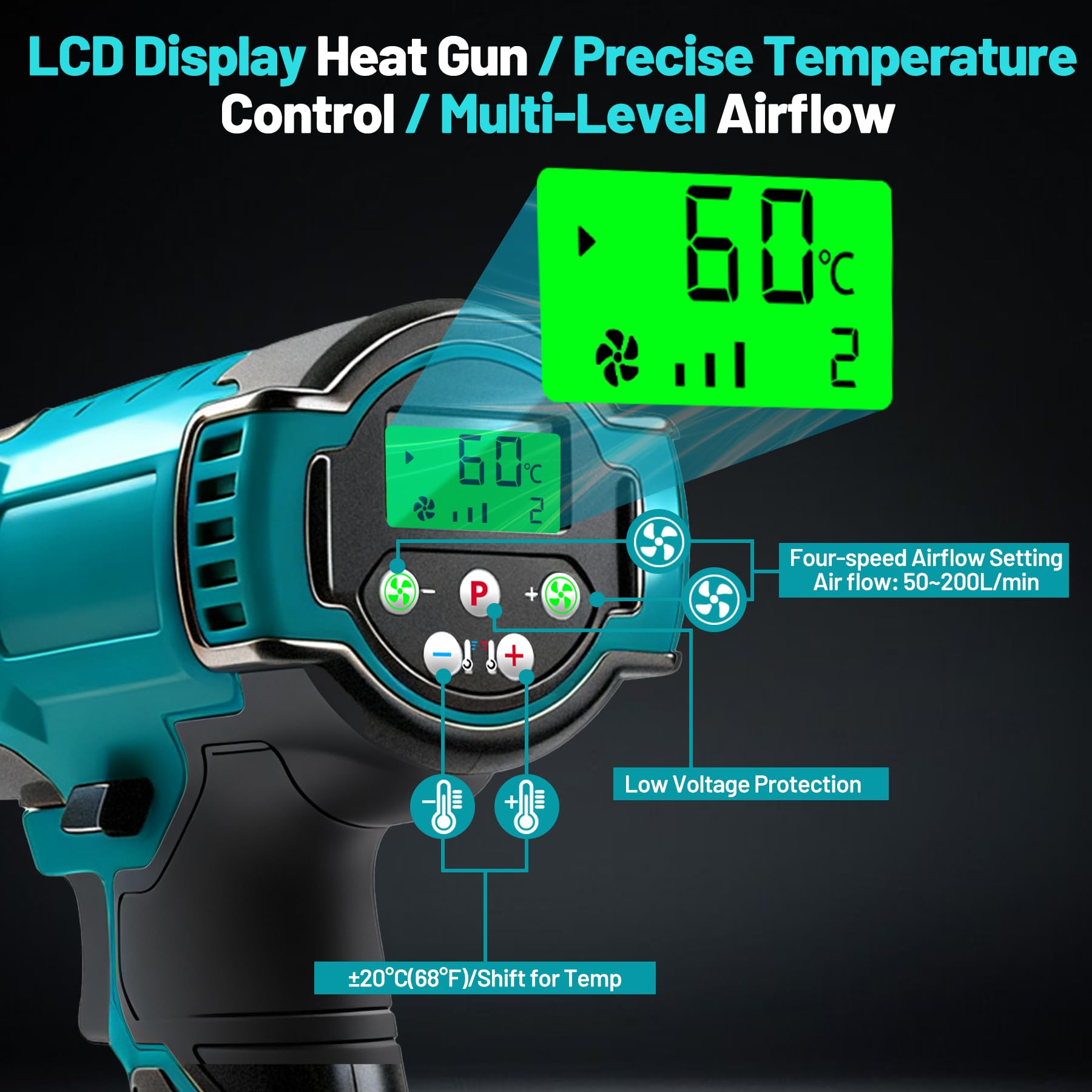 Écran LCD Décapeur Thermique Sans Fil Compatible 18V (Sans Batterie), 4 Vitesses Pistolet à Air Chaud avec Température Réglable 60-540 ℃, 3 Buses Incluses pour Soudure, Cintrage de Tuyau