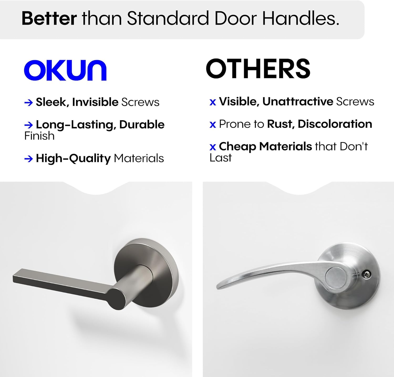 Okun Muse 2-Pack Brushed Nickel Passage Door Levers – Reversible Non-Locking Interior Handles with Sleek Concealed-Mount Design for Hallways & Closets