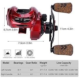 Sougayilang Baitcasting Reels, 8:1 Gear Ratio Fishing Reel with Magnetic Braking System Casting Reel, 9 + 1 Ball Bearings Super Smooth Anti-Corrosion Baitcaster Reel-Right Hand(Red)