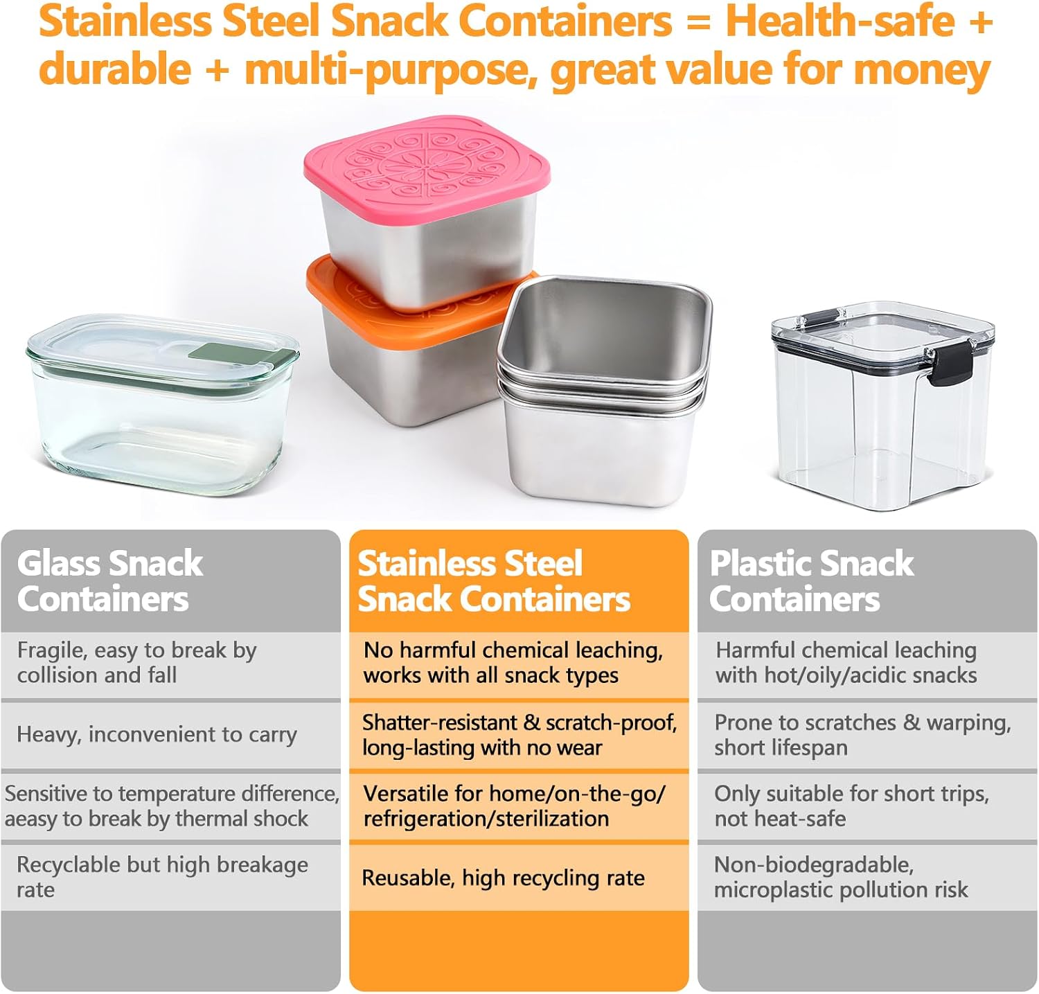 8 Pack 6oz Snack Box Containers with Silicone Lids