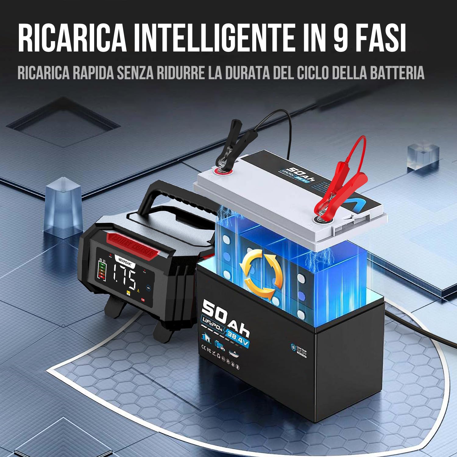 NEXPEAK NC315 Caricabatterie intelligente 12V15A/24V8A LiFePO4 AGM Gel Auto | Ricarica 9 fasi, Display LED e compensazione temperatura, Compatibile LiFePO4 e batterie piombo-acido