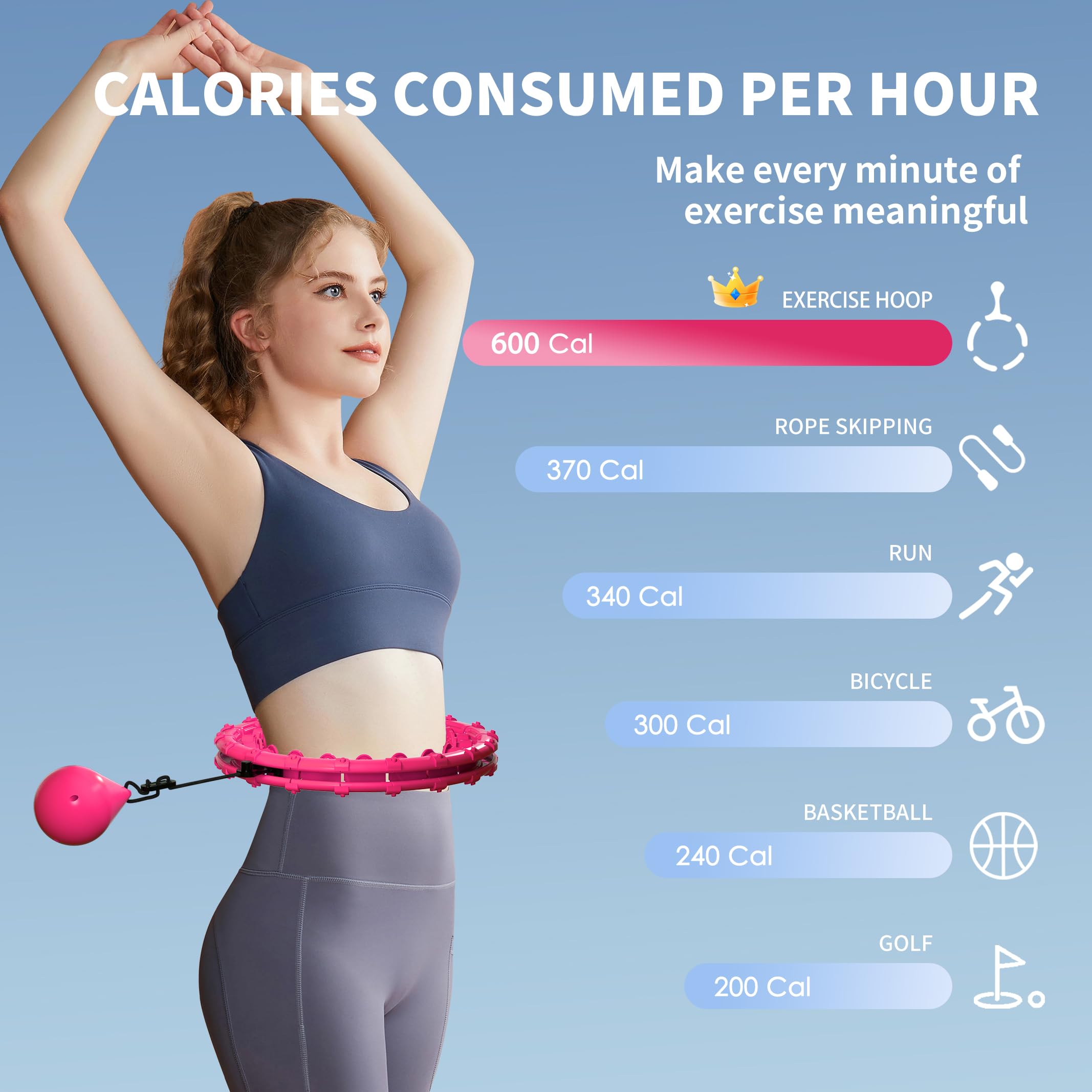 Weighted Hula Infinity Fitness Hoop for Adult Weight Loss, 2 in 1 Smart Fitness Workout Hula Circle Hoops with 28 Links(53 Inch), Exercise Fit Hoop Suitable for Women and Beginners