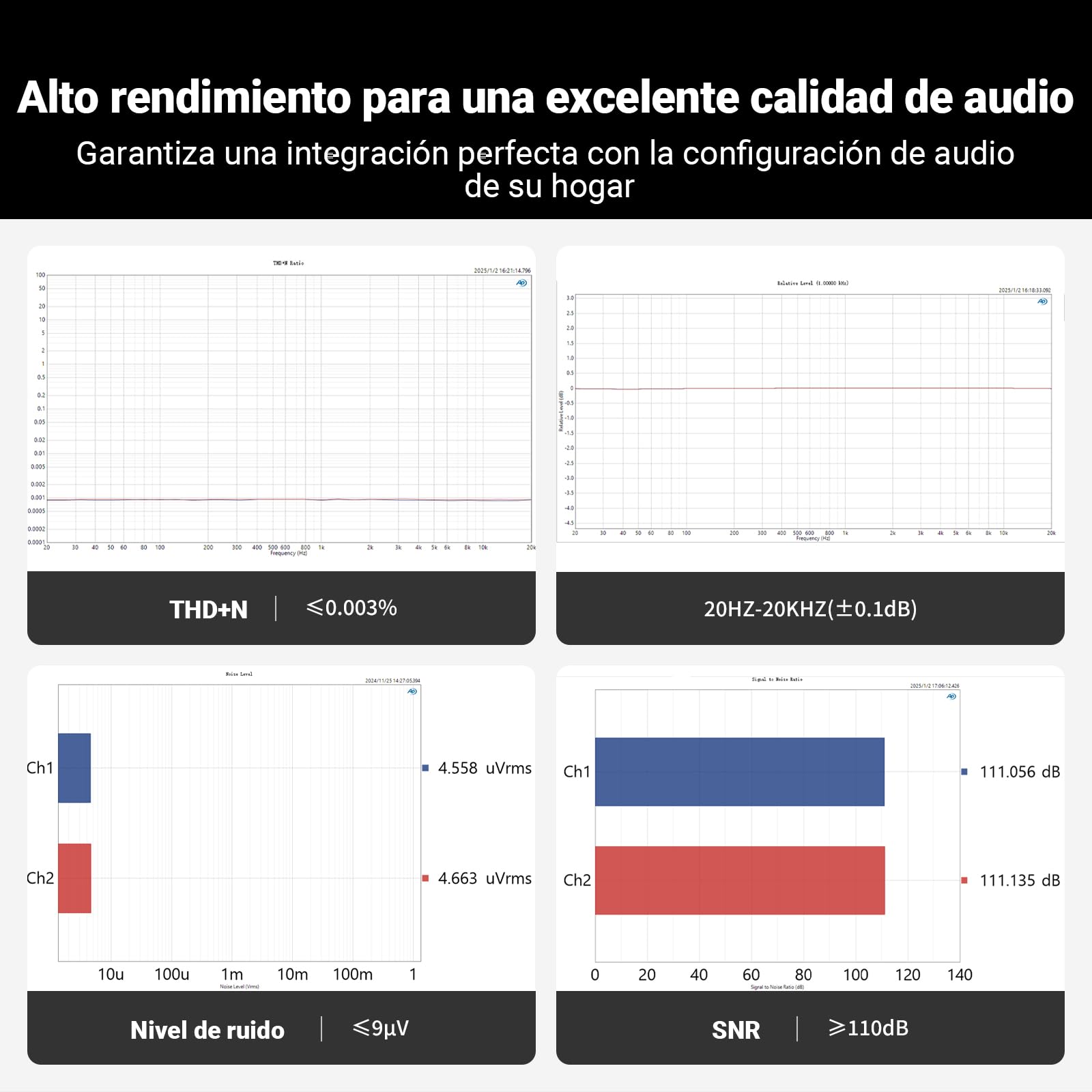Fosi Audio P4 Mini Preamplificador con 3 Entradas RCA, Preamplificador Estéreo de Audio Doméstico para Amplificador/Subwoofer Activo/Altavoces, con Ganancia Ajustable de 3 Niveles 3/6/9 dB
