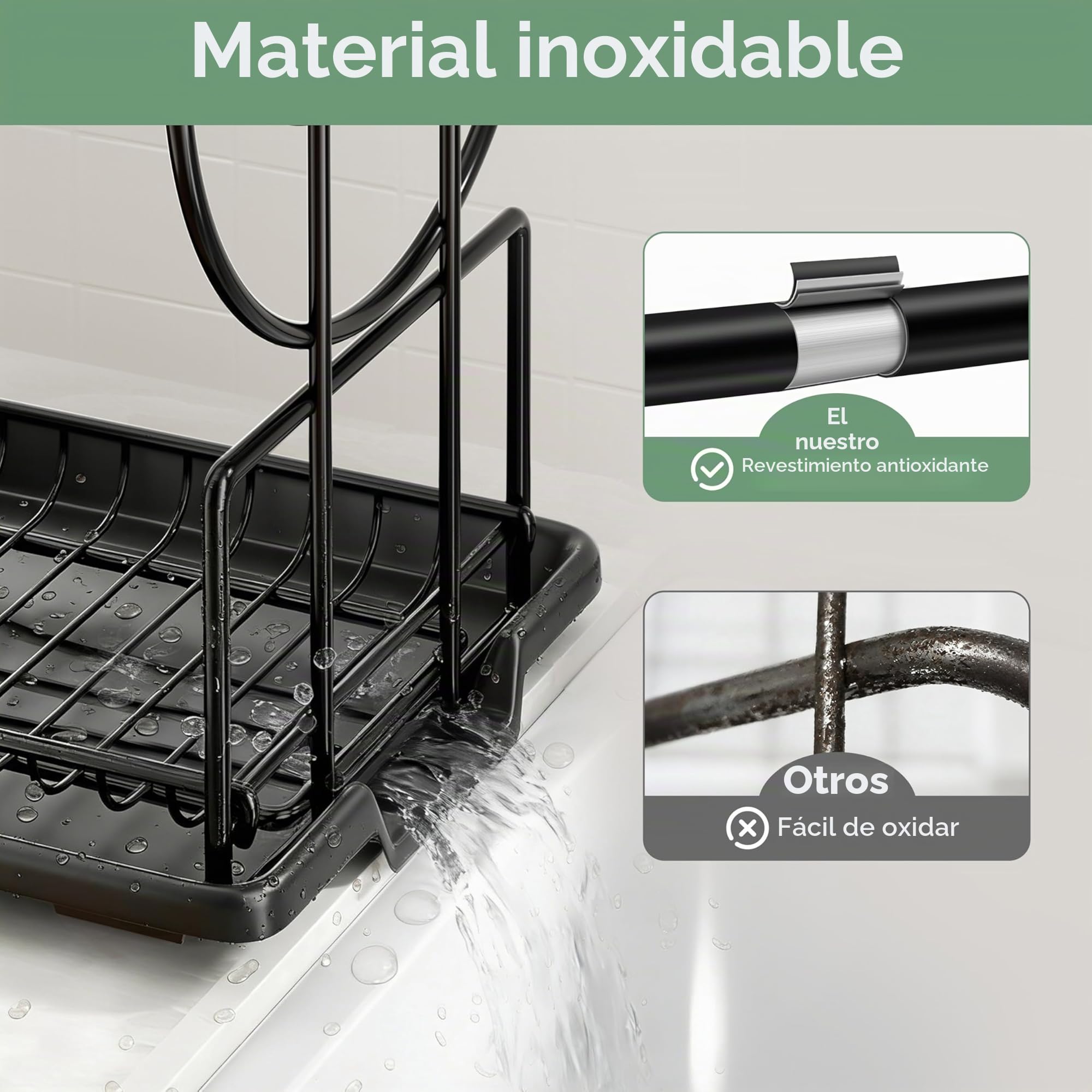 niffgaff Escurreplatos Acero Inoxidable Cocina, Función de Drenaje Automático Escurridor de Platos para Fregadero, Escurre Platos Armarios, Escurreplatos Negro