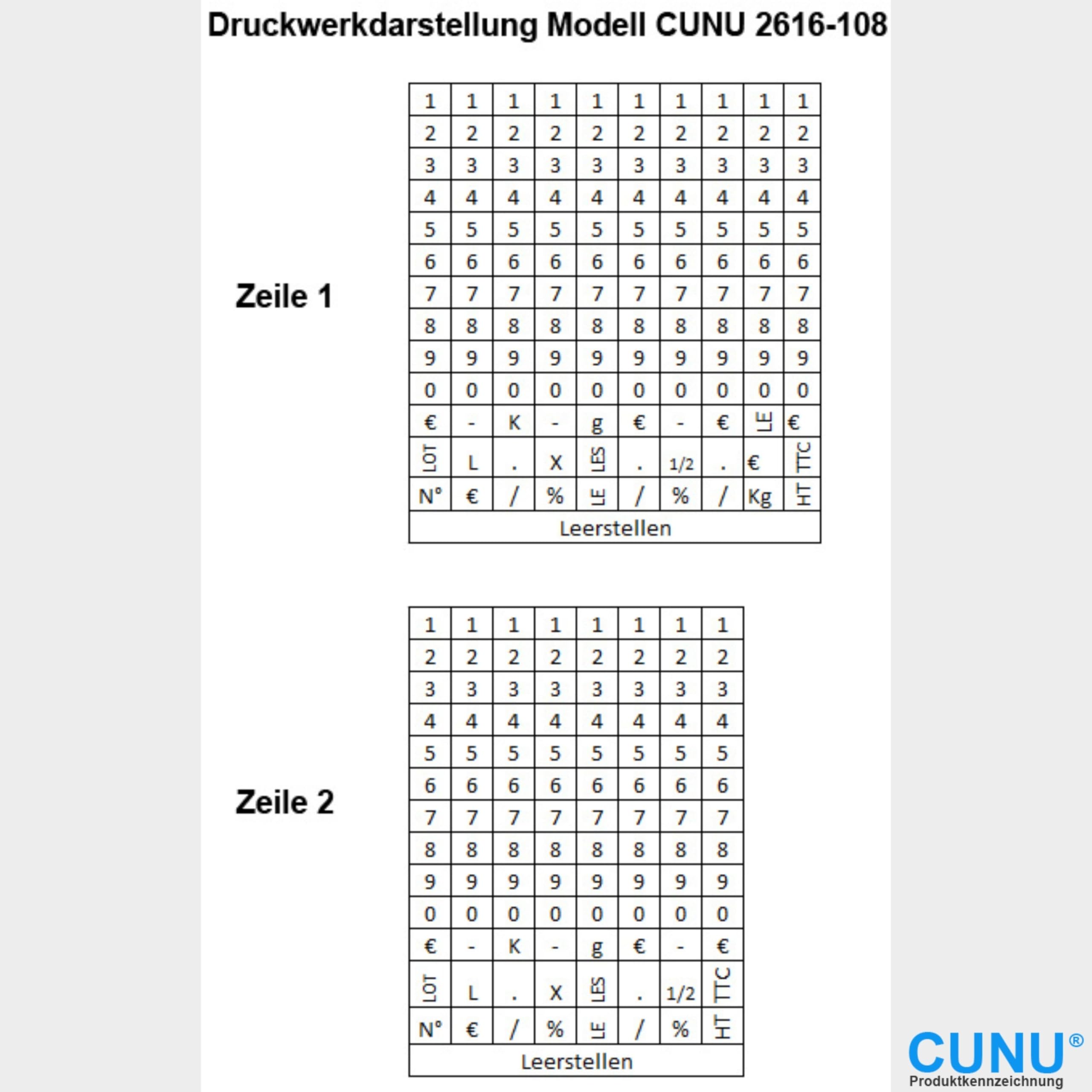 Auszeichner 2-zeilig für mindestens haltbar bis und Chargennummer - MHD Handauszeichner zweizeilig - Etikettierer für 26x16mm, 25x16mm Etiketten - Auszeichnungsgerät für Datum und Nummern