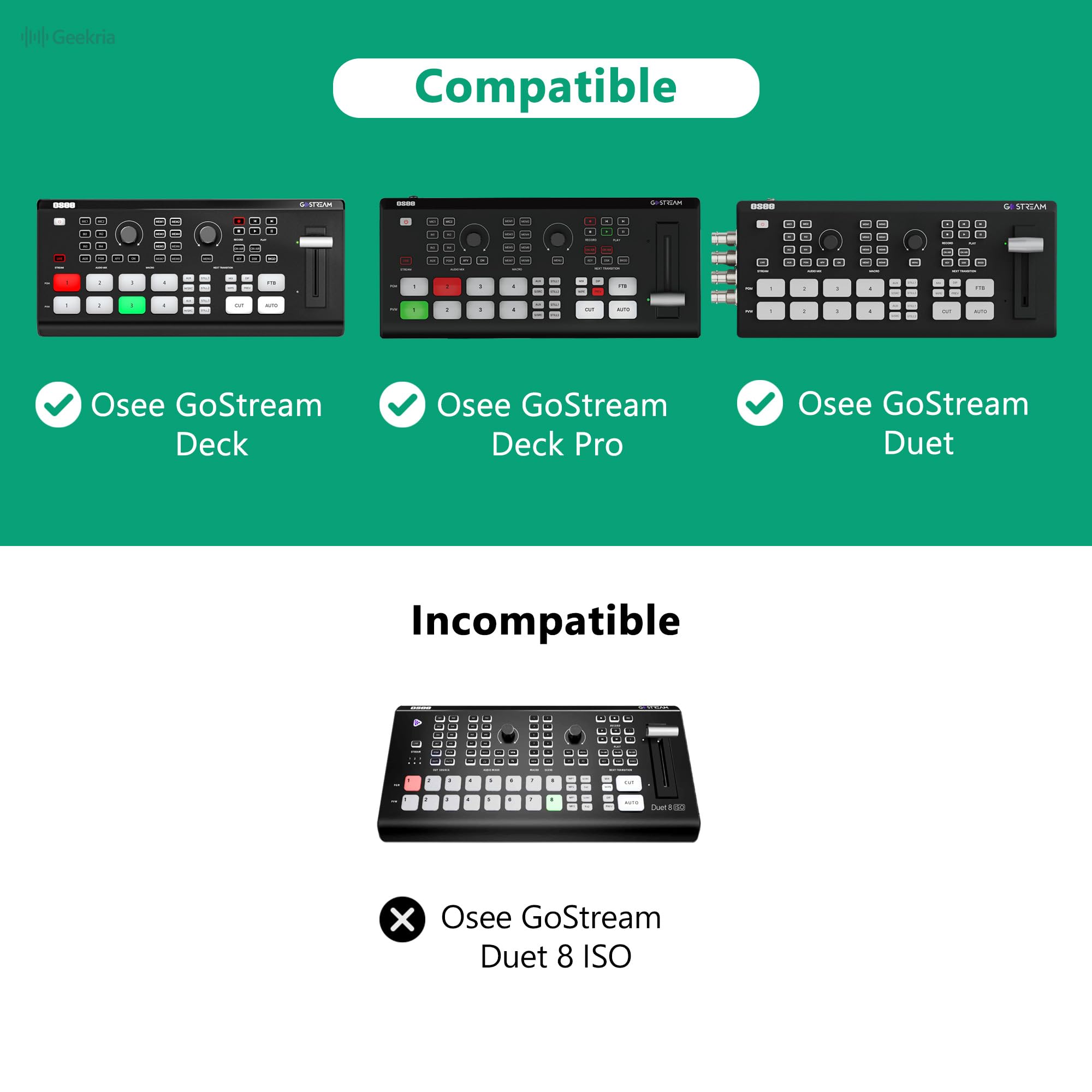 GEEKRIA Custodia da trasporto per interfaccia audio, compatibile con Osee GoStream Deck/GoStream Deck Pro/GoStream Duet, custodia rigida da viaggio portatile in EVA (grigio scuro)