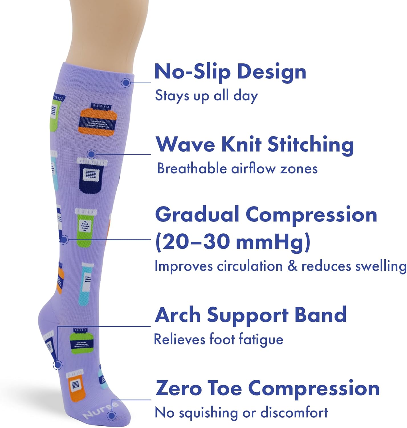 Nurse Yard Compression Socks for Nurses - Women & Men - 20-30mmHg Graduated Compression, For Medical Staff, Athletes - 1 Pair