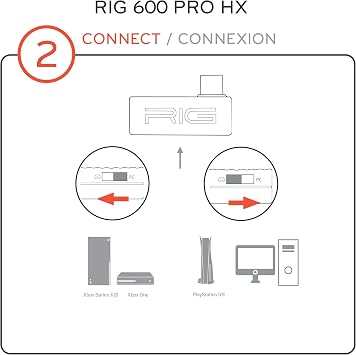 RIG 600 PRO HX Replacement Wireless Transmitter 600 PRO Xbox Wireless Headsets Only