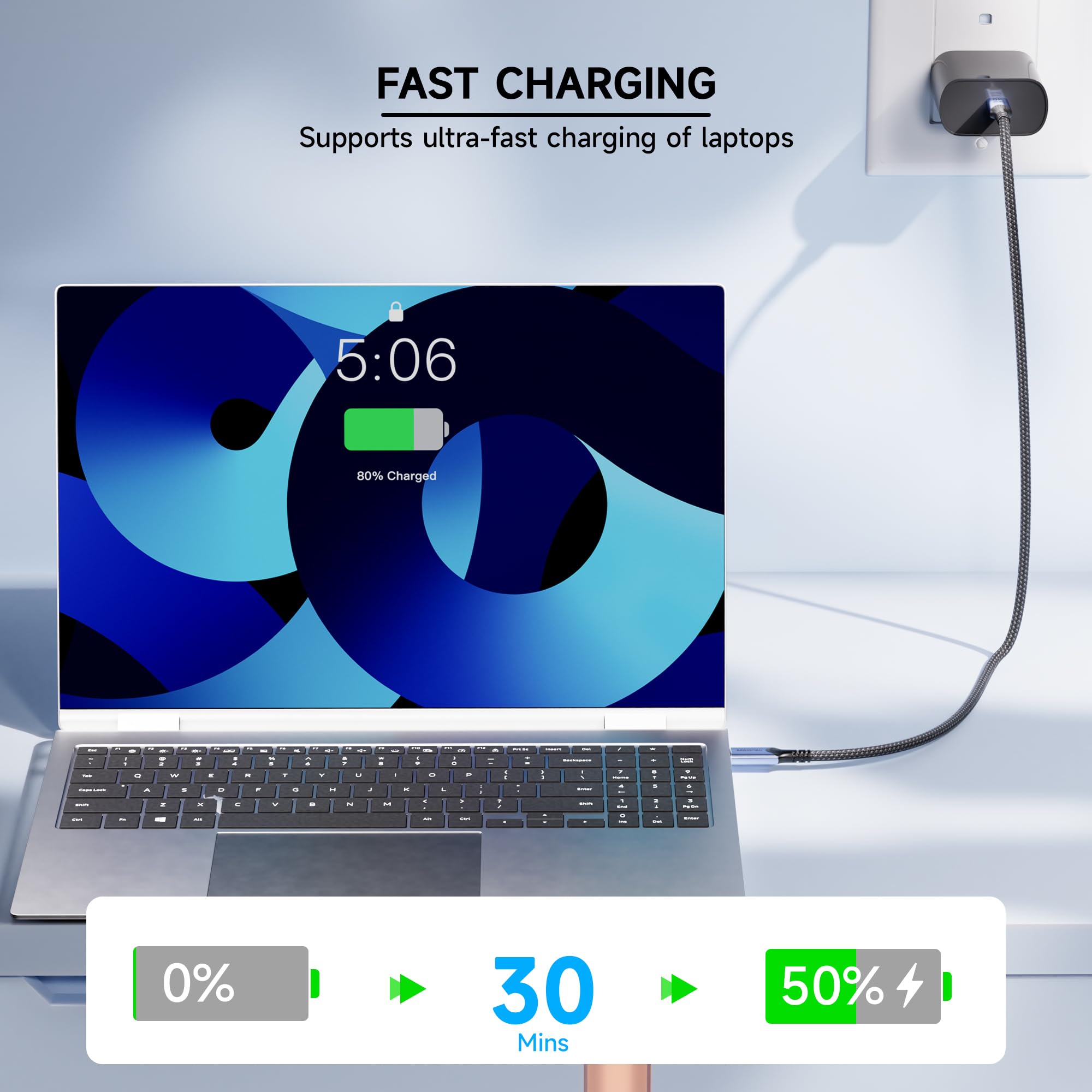 [2 Pezzi] Cavo USB Type-C 2M Compatibile Thunderbolt 4,USB4 Cavo,Trasmissione Dati Rapida 40GB,240W PD3.1 Ricarica Rapida,Supporto 8K@60Hz 4K@120Hz HDR per SSD, Dock,e Dispositivi Type-C