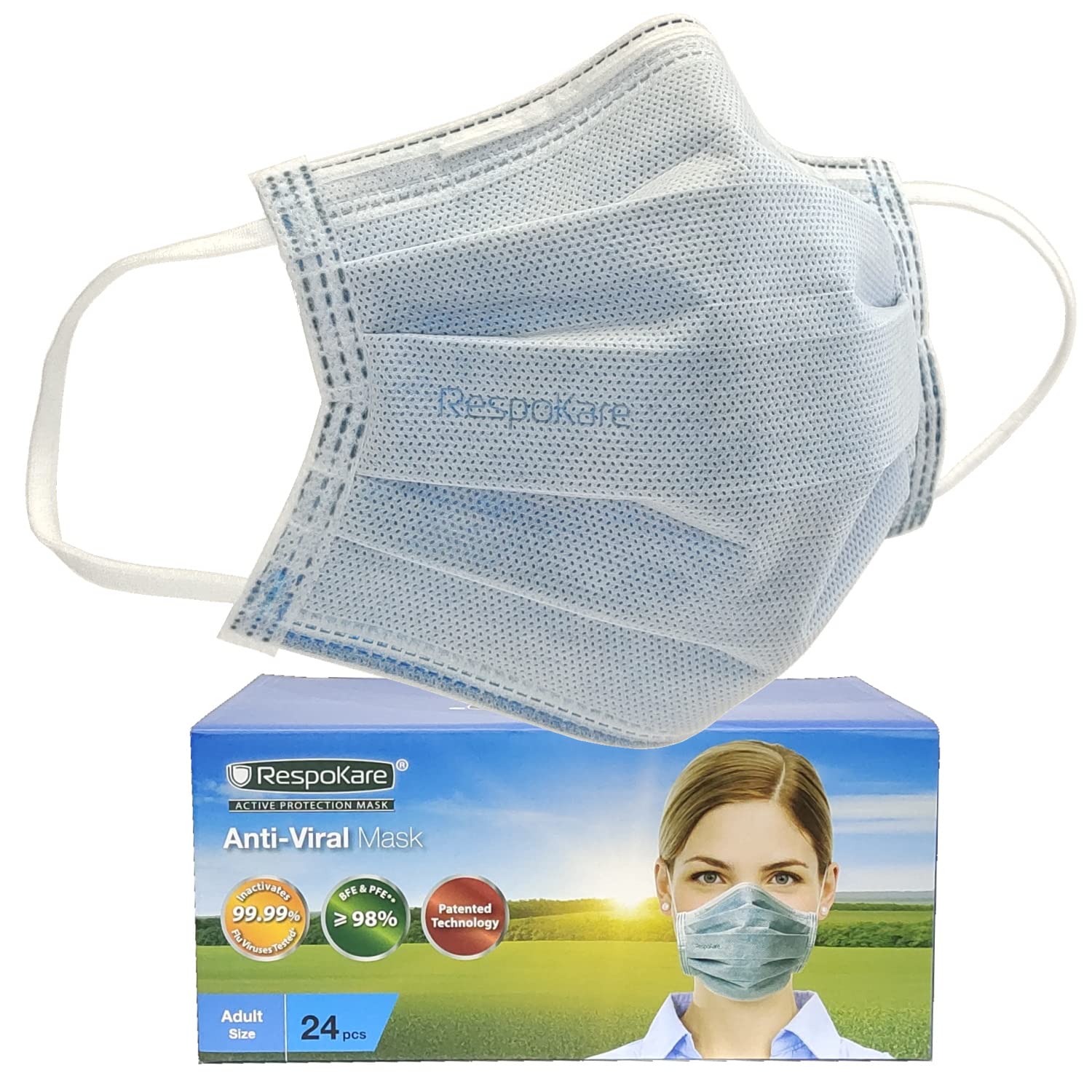 Buy RespoKare ASTM Level 3 Surgical Face 24 pcs/pack Online at