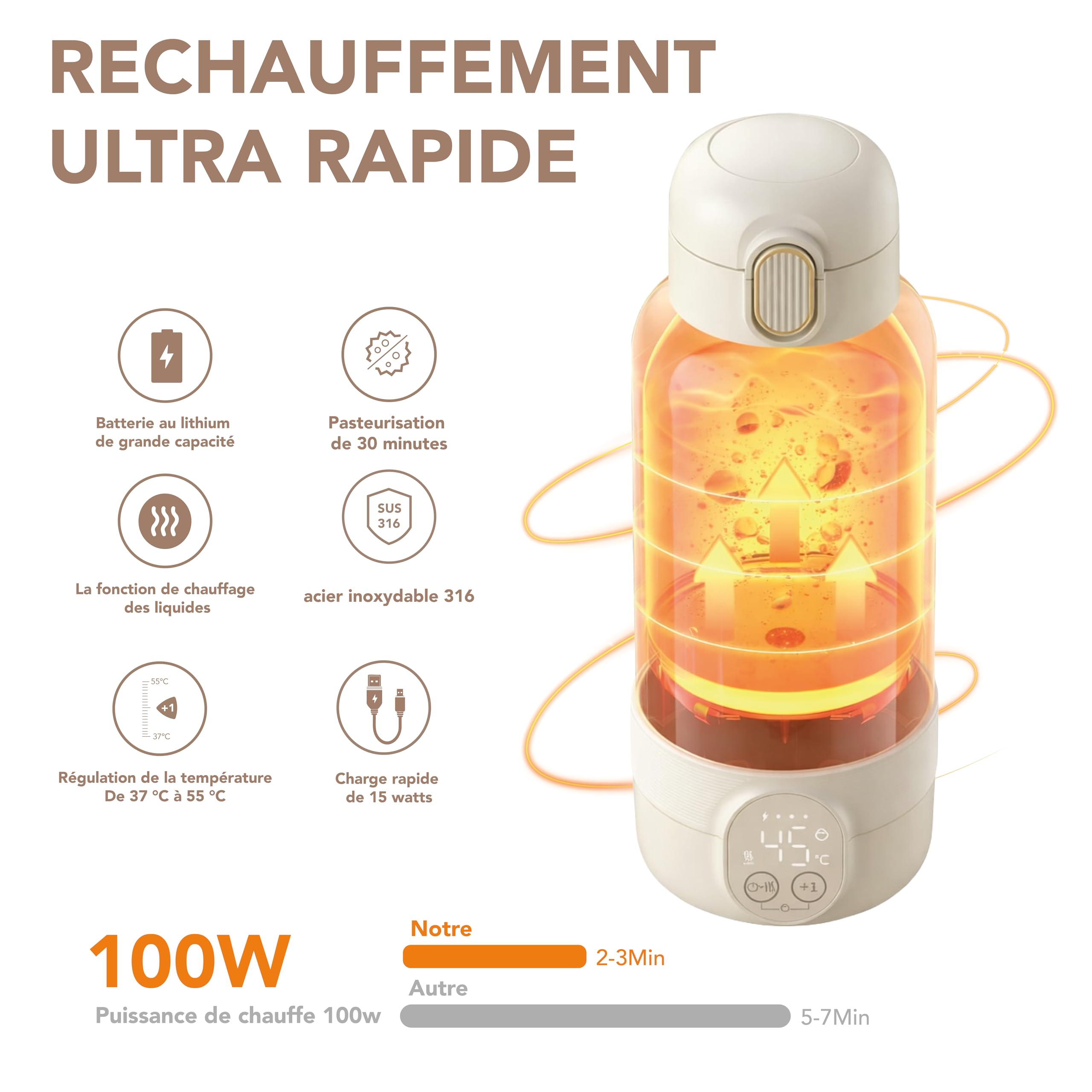 Scaldabiberon Portatile – Scalda Biberon Neonato – Capacità 500 ml – Latte Materno e Acqua – Acciaio Inossidabile – per la Notte, le Gite e i Viaggi – Riscaldamento Rapido – Batteria a Lunga Durata
