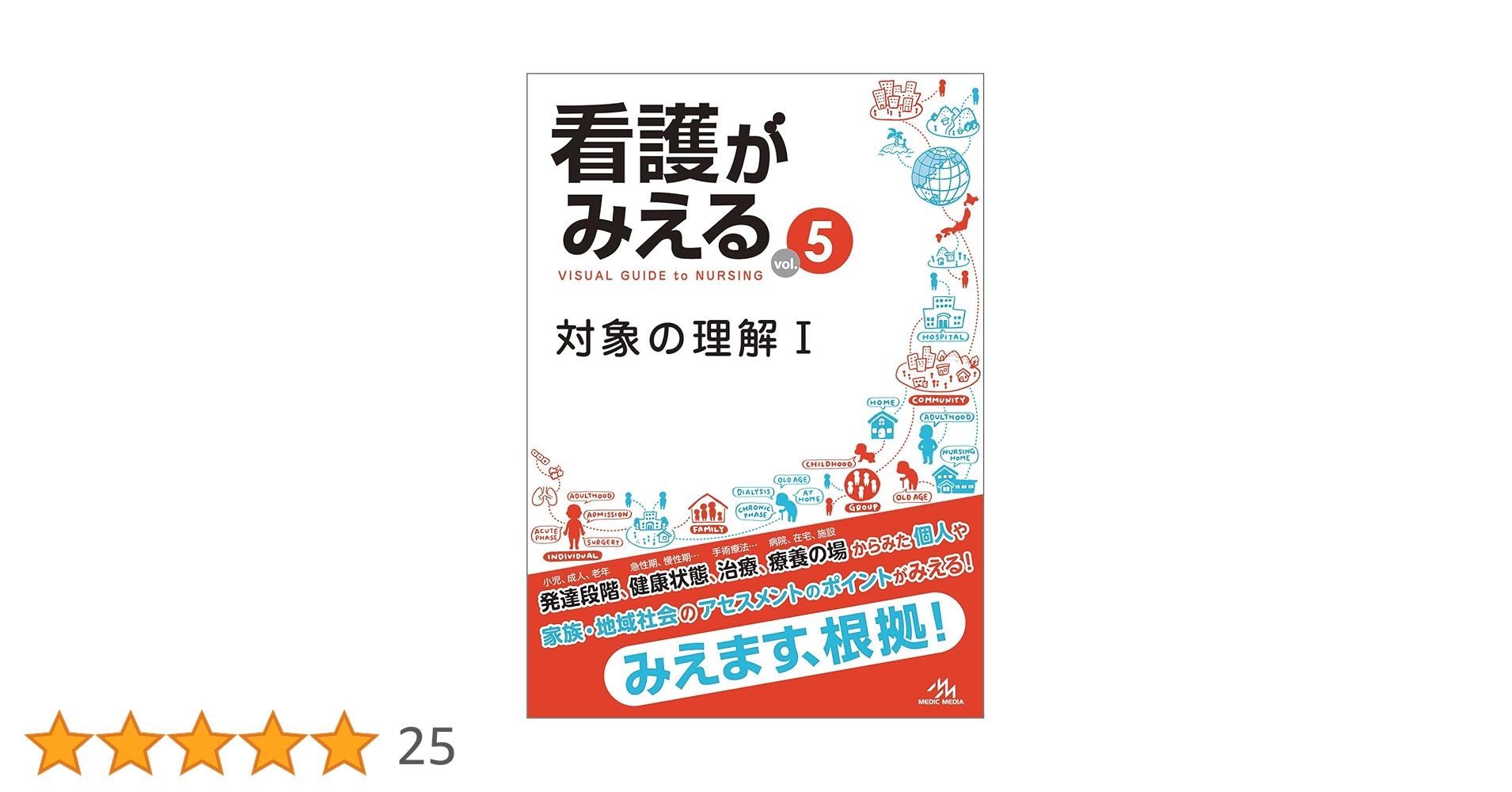 看護がみえる 1-5巻 セット 看護がみえる vol.1 基礎看護技術 第1版 | 医療情報科学研究所