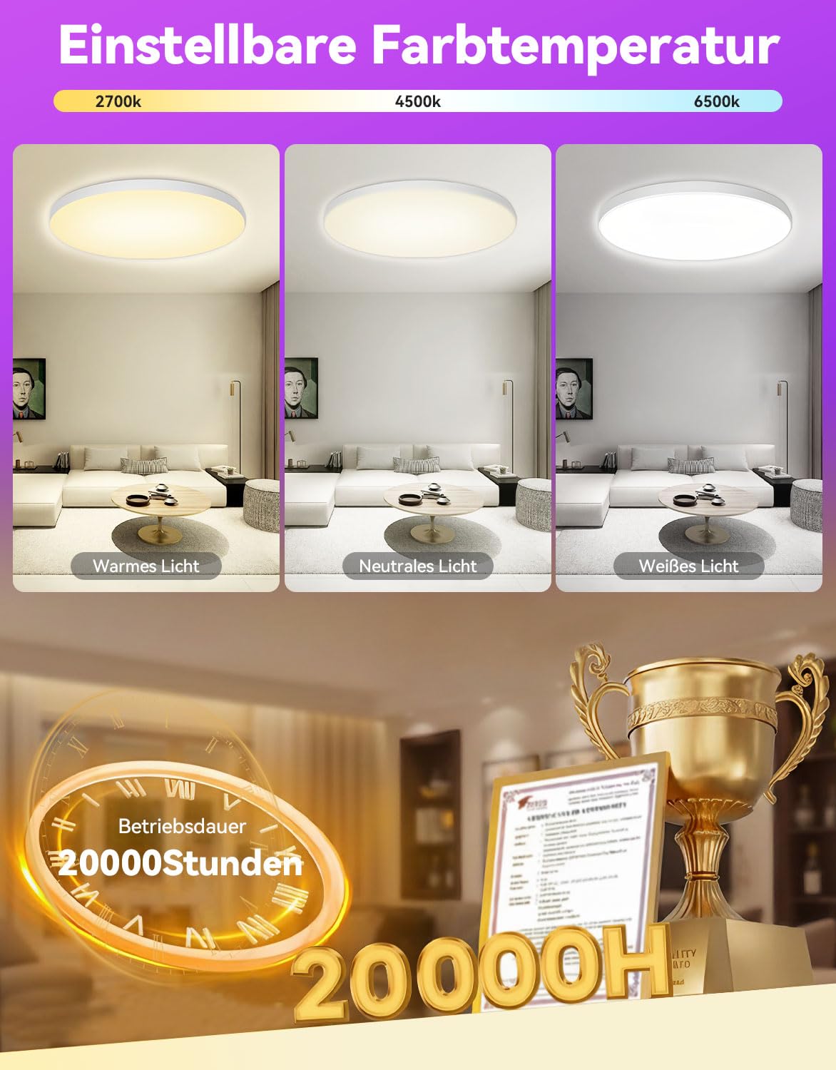deckenleuchte led wohnzimmer 30W rgb deckenleuchte led dimmbar & Google Home 16 Millionen Farben, smart led deckenleuchte alexa kompatibel, Schlafzimmer, Küche,badezimmer