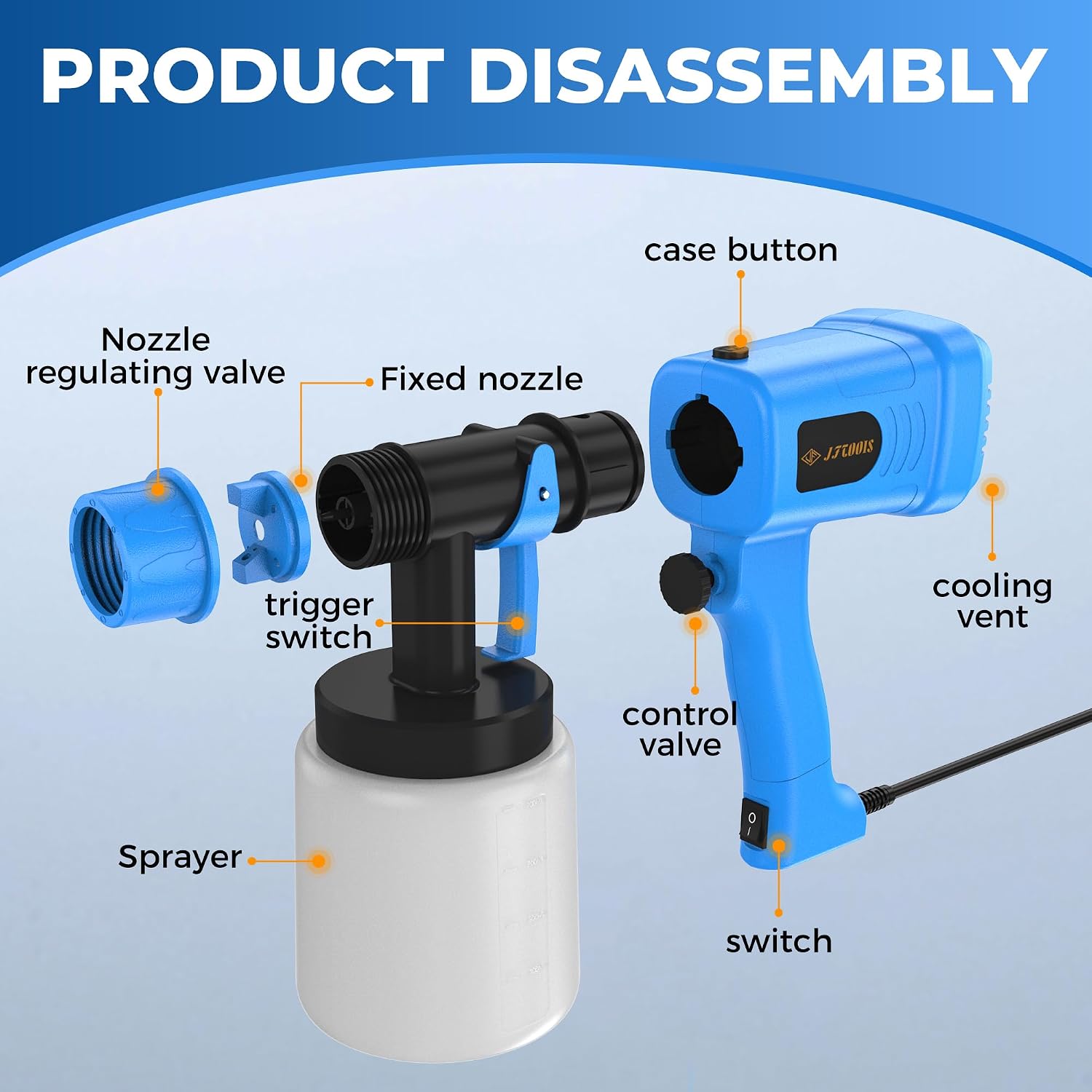 Paint Sprayer, 400W Electric Spray Gun with 5FT Cord, 900ML Tank for DIY