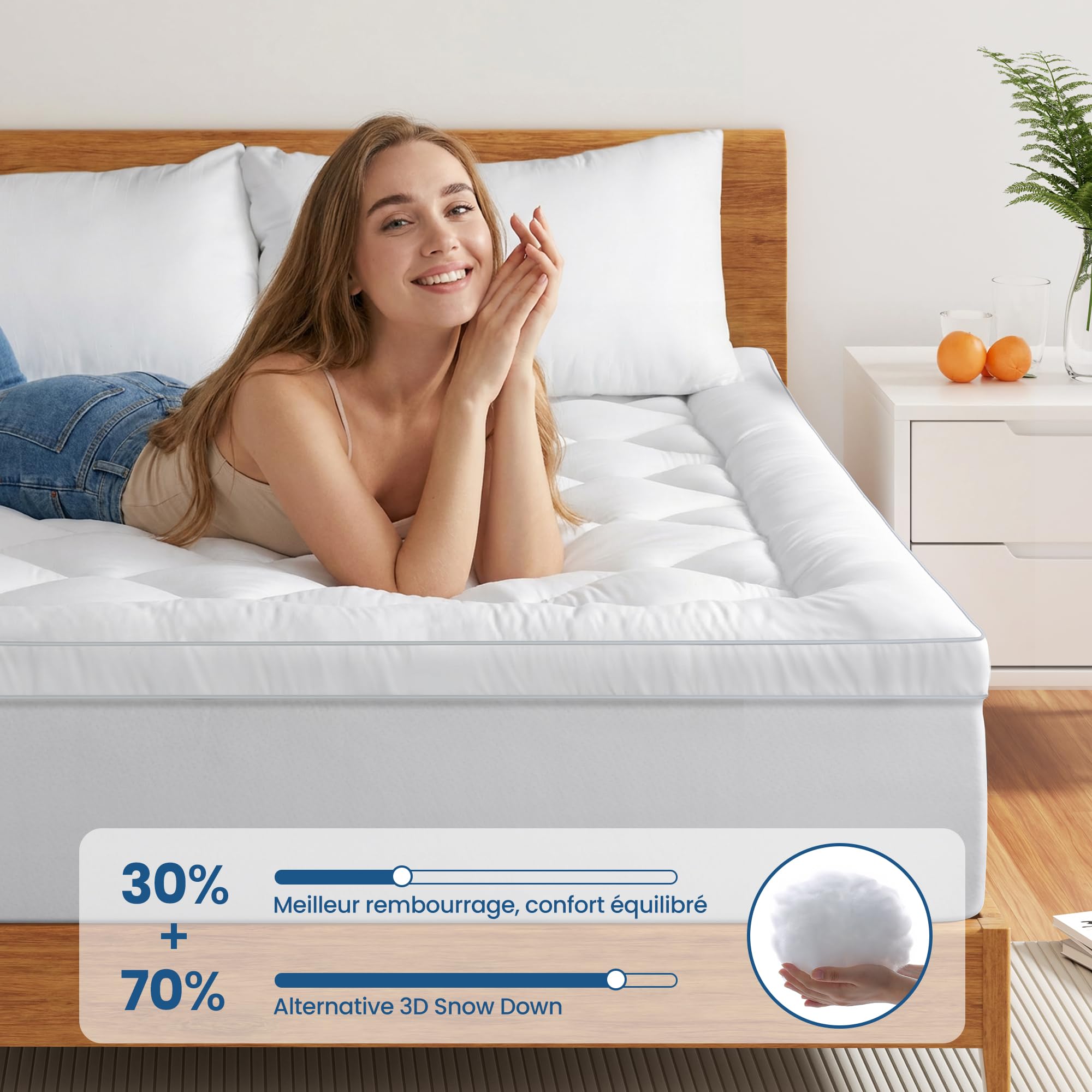 BedStory Surmatelas 140 x 190cm Blanc, surmatelas Ultra-Doux avec Poches Profondes, protège-Matelas Lavable en Machine, adapté aux Matelas jusqu'à 40 cm d'épaisseur